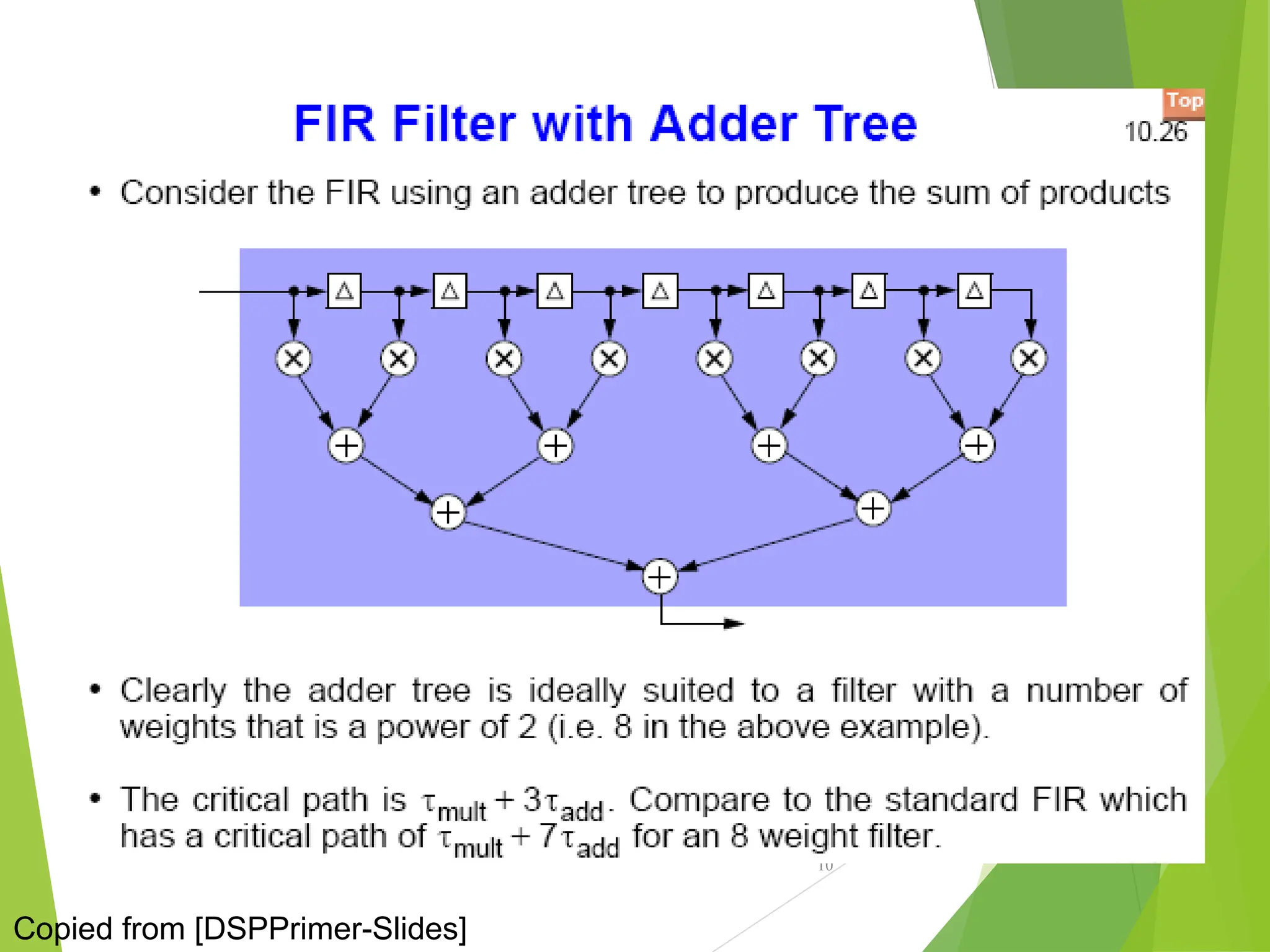 10
Copied from [DSPPrimer-Slides]
 