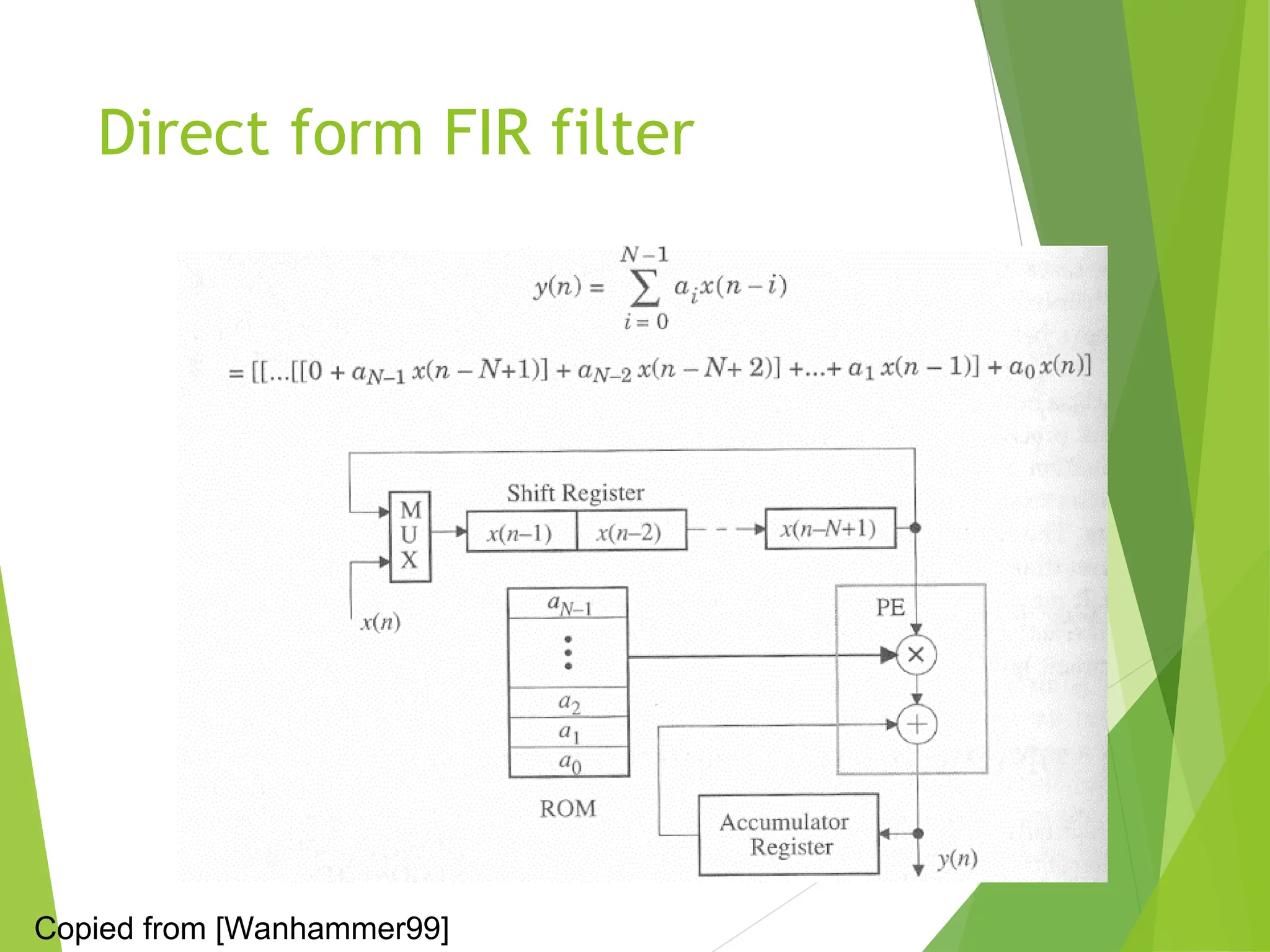 Direct form FIR filter
2
Copied from [Wanhammer99]
 