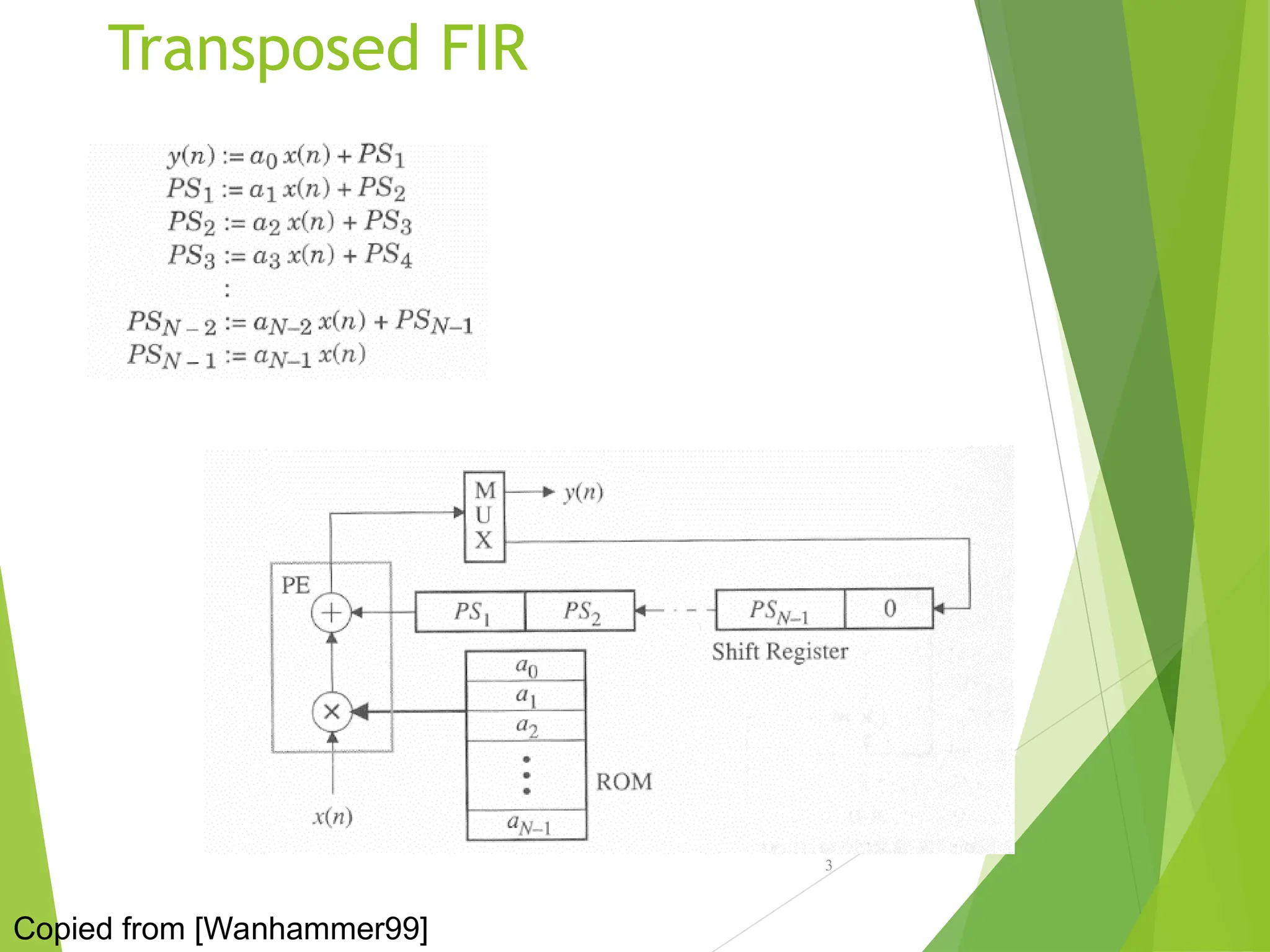 Transposed FIR
3
Copied from [Wanhammer99]
 