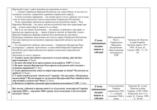акт про незалежність україни було проголошено