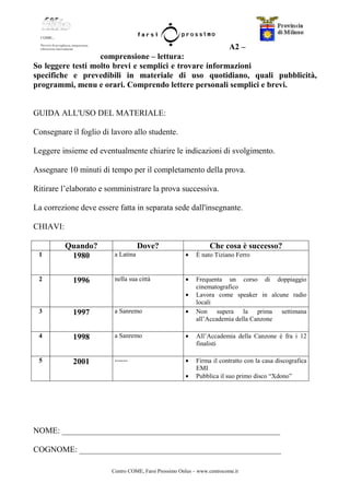 Centro COME, Farsi Prossimo Onlus – www.centrocome.it
A2 –
comprensione – lettura:
So leggere testi molto brevi e semplici e trovare informazioni
specifiche e prevedibili in materiale di uso quotidiano, quali pubblicità,
programmi, menu e orari. Comprendo lettere personali semplici e brevi.
GUIDA ALL'USO DEL MATERIALE:
Consegnare il foglio di lavoro allo studente.
Leggere insieme ed eventualmente chiarire le indicazioni di svolgimento.
Assegnare 10 minuti di tempo per il completamento della prova.
Ritirare l’elaborato e somministrare la prova successiva.
La correzione deve essere fatta in separata sede dall'insegnante.
CHIAVI:
Quando? Dove? Che cosa è successo?
1 1980 a Latina • È nato Tiziano Ferro
2 1996 nella sua città • Frequenta un corso di doppiaggio
cinematografico
• Lavora come speaker in alcune radio
locali
3 1997 a Sanremo • Non supera la prima settimana
all’Accademia della Canzone
4 1998 a Sanremo • All’Accademia della Canzone è fra i 12
finalisti
5 2001 ------ • Firma il contratto con la casa discografica
EMI
• Pubblica il suo primo disco “Xdono”
NOME: _____________________________________________________
COGNOME: _________________________________________________
 
