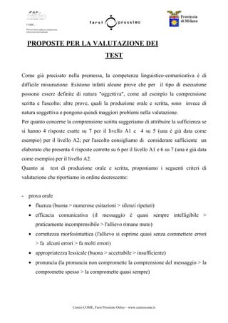 Centro COME, Farsi Prossimo Onlus – www.centrocome.it
PROPOSTE PER LA VALUTAZIONE DEI
TEST
Come già precisato nella premessa, la competenza linguistico-comunicativa è di
difficile misurazione. Esistono infatti alcune prove che per il tipo di esecuzione
possono essere definite di natura "oggettiva", come ad esempio la comprensione
scritta e l'ascolto; altre prove, quali la produzione orale e scritta, sono invece di
natura soggettiva e pongono quindi maggiori problemi nella valutazione.
Per quanto concerne la comprensione scritta suggeriamo di attribuire la sufficienza se
si hanno 4 risposte esatte su 7 per il livello A1 e 4 su 5 (una è già data come
esempio) per il livello A2; per l'ascolto consigliamo di considerare sufficiente un
elaborato che presenta 4 risposte corrette su 6 per il livello A1 e 6 su 7 (una è già data
come esempio) per il livello A2.
Quanto ai test di produzione orale e scritta, proponiamo i seguenti criteri di
valutazione che riportiamo in ordine decrescente:
- prova orale
• fluenza (buona > numerose esitazioni > silenzi ripetuti)
• efficacia comunicativa (il messaggio è quasi sempre intelligibile >
praticamente incomprensibile > l'allievo rimane muto)
• correttezza morfosintattica (l'allievo si esprime quasi senza commettere errori
> fa alcuni errori > fa molti errori)
• appropriatezza lessicale (buona > accettabile > insufficiente)
• pronuncia (la pronuncia non compromette la comprensione del messaggio > la
compromette spesso > la compromette quasi sempre)
 