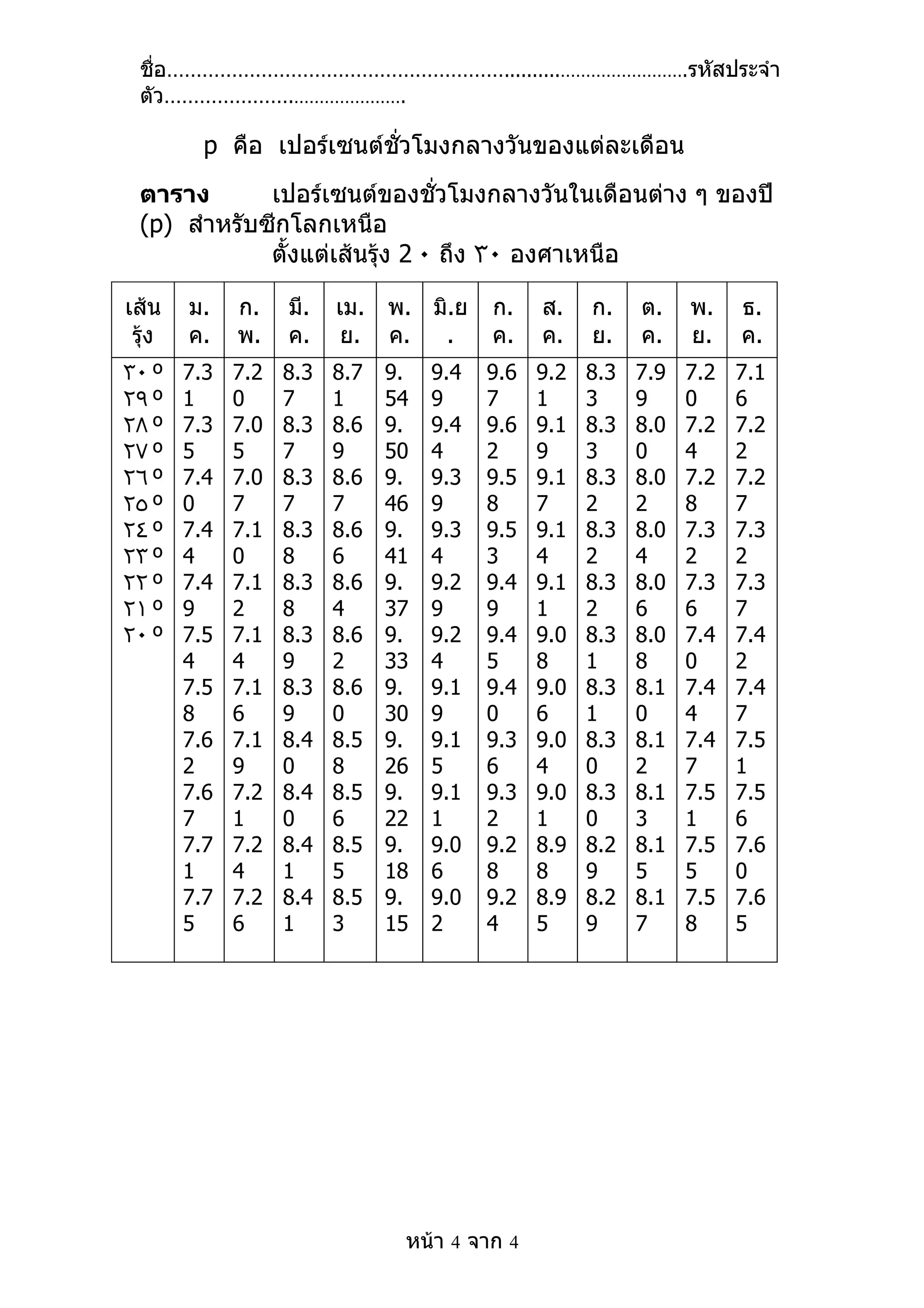 Test 2 1 | DOC