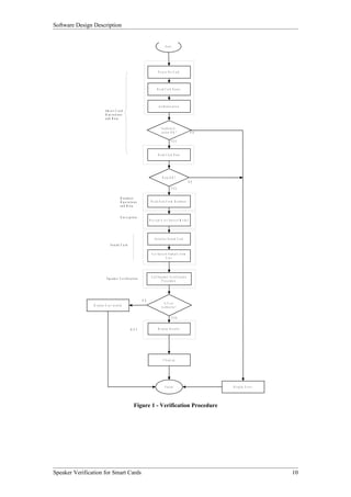 Software Design Description


                                                                                        S tart




                                                                                 P o w er O n C ard




                                                                                R e ad C a rd S tatu s




                                                                                  A u th e n tic atio n
                           Sm art C ard
                           O p e ratio n s
                           an d D a ta

                                                                                     A u th e n c ti-
                                                                                    c atio n O K ?               N O

                                                                                               YES


                                                                                 R e ad C ard D a ta




                                                                                     D ata O K ?
                                                                                                                N O
                                                                                               YES

                                            D atab ase
                                            O p e r a tio n s             R e ad D ata F ro m D atab as e
                                            an d D a ta


                                            E n c ryp tio n
                                                                         D e crypt U se r S pe ec h M o de l




                                                                             In itia lis e S o u n d C a rd
                                 Sound C ard

                                                                           G e t S p e e c h S am p le fro m
                                                                                           U ser




                             S p e a k e r V e r i fi c a ti o n          C all S p e ak e r V e rific atio n
                                                                                     P ro c e du re




                                                                   N O
                                                                                      Is U s e r
                D is p lay U s e r in valid
                                                                                    A u th e n tic ?


                                                                                                 YES


                                                        G U I                    D is p lay R e s u lts




                                                                                      C le an u p




                                                                                        F in is h                      D is p lay E rro r




                                                           Figure 1 - Verification Procedure




Speaker Verification for Smart Cards                                                                                                        10
 