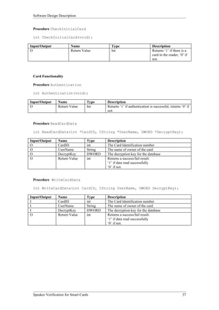 Software Design Description


 Procedure CheckInitialCard

 int CheckInitialCard(void);

Input/Output             Name                  Type                          Description
O                        Return Value          Int                           Returns ‘1’ if there is a
                                                                             card in the reader, ‘0’ if
                                                                             not.



 Card Functionality

 Procedure Authentication

 int Authentication(void);

Input/Output     Name               Type     Description
O                Return Value       Int      Returns ‘1’ if authentication is successful, returns ‘0’ if
                                             not.


 Procedure ReadCardData

 int ReadCardData(int *CardID, CString *UserName, DWORD *DecryptKey);

Input/Output     Name               Type     Description
O                CardID             int      The Card Identification number
O                UserName           String   The name of owner of the card
O                DecryptKey         DWORD    The decryption key for the database
O                Return Value       int      Returns a success/fail result:
                                             ‘1’ if data read successfully
                                             ‘0’ if not.


 Procedure WriteCardData

 Int WriteCardData(int CardID, CString UserName, DWORD DecryptKey);

Input/Output     Name               Type     Description
I                CardID             int      The Card Identification number
I                UserName           String   The name of owner of the card
I                DecryptKey         DWORD    The decryption key for the database
O                Return Value       int      Returns a success/fail result:
                                             ‘1’ if data read successfully
                                             ‘0’ if not.




 Speaker Verification for Smart Cards                                                              37
 