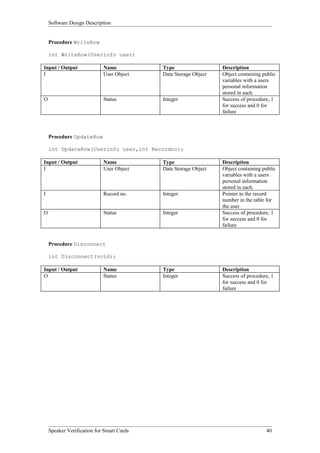 Software Design Description


    Procedure WriteRow

    int WriteRow(Userinfo user)

Input / Output              Name           Type                  Description
I                           User Object    Data Storage Object   Object containing public
                                                                 variables with a users
                                                                 personal information
                                                                 stored in each.
O                           Status         Integer               Success of procedure, 1
                                                                 for success and 0 for
                                                                 failure



    Procedure UpdateRow

    int UpdateRow(Userinfo user,int Recordno);

Input / Output              Name           Type                  Description
I                           User Object    Data Storage Object   Object containing public
                                                                 variables with a users
                                                                 personal information
                                                                 stored in each.
I                           Record no.     Integer               Pointer to the record
                                                                 number in the table for
                                                                 the user.
O                           Status         Integer               Success of procedure, 1
                                                                 for success and 0 for
                                                                 failure


    Procedure Disconnect

    int Disconnect(void);

Input / Output              Name           Type                  Description
O                           Status         Integer               Success of procedure, 1
                                                                 for success and 0 for
                                                                 failure




    Speaker Verification for Smart Cards                                            40
 