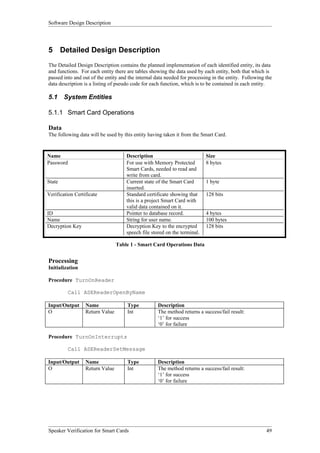 Software Design Description




5 Detailed Design Description
The Detailed Design Description contains the planned implementation of each identified entity, its data
and functions. For each entity there are tables showing the data used by each entity, both that which is
passed into and out of the entity and the internal data needed for processing in the entity. Following the
data description is a listing of pseudo code for each function, which is to be contained in each entity.

5.1     System Entities

5.1.1 Smart Card Operations

Data
The following data will be used by this entity having taken it from the Smart Card.


Name                                 Description                           Size
Password                             For use with Memory Protected         8 bytes
                                     Smart Cards, needed to read and
                                     write from card.
State                                Current state of the Smart Card       1 byte
                                     inserted.
Verification Certificate             Standard certificate showing that     128 bits
                                     this is a project Smart Card with
                                     valid data contained on it.
ID                                   Pointer to database record.           4 bytes
Name                                 String for user name.                 100 bytes
Decryption Key                       Decryption Key to the encrypted       128 bits
                                     speech file stored on the terminal.

                                 Table 1 - Smart Card Operations Data


Processing
Initialization

Procedure TurnOnReader

         Call ASEReaderOpenByName

Input/Output      Name               Type           Description
O                 Return Value       Int            The method returns a success/fail result:
                                                    ‘1’ for success
                                                    ‘0’ for failure

Procedure TurnOnInterrupts

         Call ASEReaderSetMessage

Input/Output      Name               Type           Description
O                 Return Value       Int            The method returns a success/fail result:
                                                    ‘1’ for success
                                                    ‘0’ for failure




Speaker Verification for Smart Cards                                                                   49
 