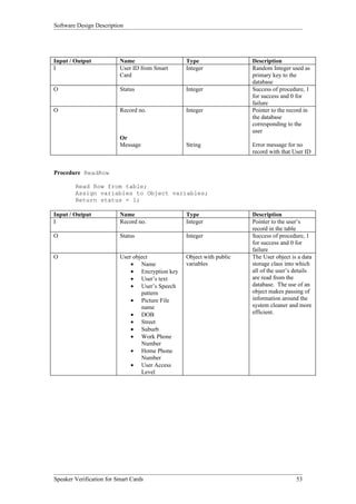 Software Design Description




Input / Output            Name                   Type                 Description
I                         User ID from Smart     Integer              Random Integer used as
                          Card                                        primary key to the
                                                                      database
O                         Status                 Integer              Success of procedure, 1
                                                                      for success and 0 for
                                                                      failure
O                         Record no.             Integer              Pointer to the record in
                                                                      the database
                                                                      corresponding to the
                                                                      user
                          Or
                          Message                String               Error message for no
                                                                      record with that User ID


Procedure ReadRow

        Read Row from table;
        Assign variables to Object variables;
        Return status = 1;

Input / Output            Name                   Type                 Description
I                         Record no.             Integer              Pointer to the user’s
                                                                      record in the table
O                         Status                 Integer              Success of procedure, 1
                                                                      for success and 0 for
                                                                      failure
O                         User object            Object with public   The User object is a data
                              • Name             variables            storage class into which
                              • Encryption key                        all of the user’s details
                              • User’s text                           are read from the
                              • User’s Speech                         database. The use of an
                                  pattern                             object makes passing of
                              • Picture File                          information around the
                                  name                                system cleaner and more
                              • DOB                                   efficient.
                              • Street
                              • Suburb
                              • Work Phone
                                  Number
                              • Home Phone
                                  Number
                              • User Access
                                  Level




Speaker Verification for Smart Cards                                                    53
 