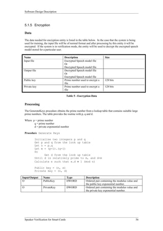 Software Design Description



    5.1.5 Encryption

    Data

    The data needed for encryption entity is listed in the table below. In the case that the system is being
    used for training, the input file will be of normal format and after processing by this entity it will be
    encrypted. If the system is in verification mode, the entity will be used to decrypt the encrypted speech
    model stored for a particular user.

 Name                                   Description                           Size
 Input file                             Encrypted Speech model file
                                        Or
                                        Decrypted Speech model file
 Output file                            Decrypted Speech model file
                                        Or
                                        Encrypted Speech model file
 Public key                             Prime number used to encrypt a        128 bits
                                        file
 Private key                            Prime number used to encrypt a        128 bits
                                        file

                                           Table 5 - Encryption Data


    Processing
    The GenerateKeys procedure obtains the prime number from a lookup table that contains suitable large
    prime numbers. The table provides the routine with p, q and d.

    Where p = prime number
           q = prime number
           d = private exponential number

    Procedure Generate Keys

              Initialise two integers p and q
              Get p and q from the look up table
              Let n = p.q
              Let m = (p-1).(g-1)
              Do
                    Get d from the look up table
              Until d is relatively prime to m, and d<m
              Calculate e such that e.d ≡ 1 (mod n)

              Public key = (n, e)
              Private key = (n, d)

Input/Output         Name                  Type             Description
O                    PublicKey             DWORD            Ordered pair containing the modulus value and
                                                            the public key exponential number.
O                    PrivateKey            DWORD            Ordered pair containing the modulus value and
                                                            the private key exponential number.




    Speaker Verification for Smart Cards                                                                  56
 