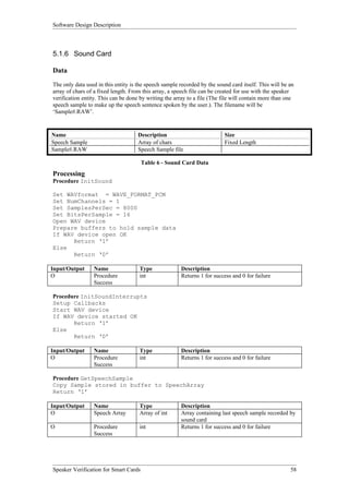 Software Design Description



5.1.6 Sound Card

Data
The only data used in this entity is the speech sample recorded by the sound card itself. This will be an
array of chars of a fixed length. From this array, a speech file can be created for use with the speaker
verification entity. This can be done by writing the array to a file (The file will contain more than one
speech sample to make up the speech sentence spoken by the user.). The filename will be
‘Sample#.RAW’.


Name                                 Description                          Size
Speech Sample                        Array of chars                       Fixed Length
Sample#.RAW                          Speech Sample file

                                       Table 6 - Sound Card Data
Processing
Procedure InitSound

Set WAVformat = WAVE_FORMAT_PCM
Set NumChannels = 1
Set SamplesPerSec = 8000
Set BitsPerSample = 16
Open WAV device
Prepare buffers to hold sample data
If WAV device open OK
      Return ‘1’
Else
      Return ‘0’

Input/Output     Name                Type              Description
O                Procedure           int               Returns 1 for success and 0 for failure
                 Success

Procedure InitSoundInterrupts
Setup Callbacks
Start WAV device
If WAV device started OK
       Return ‘1’
Else
       Return ‘0’

Input/Output     Name                Type              Description
O                Procedure           int               Returns 1 for success and 0 for failure
                 Success

Procedure GetSpeechSample
Copy Sample stored in buffer to SpeechArray
Return ‘1’

Input/Output     Name                Type              Description
O                Speech Array        Array of int      Array containing last speech sample recorded by
                                                       sound card
O                Procedure           int               Returns 1 for success and 0 for failure
                 Success




Speaker Verification for Smart Cards                                                                   58
 