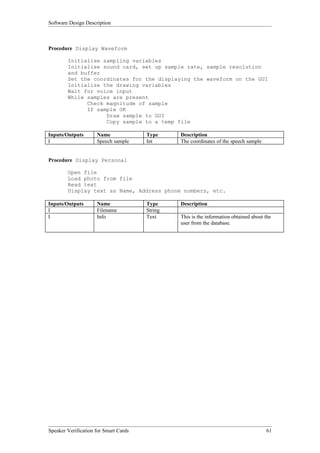 Software Design Description



Procedure Display Waveform

        Initialise sampling variables
        Initialise sound card, set up sample rate, sample resolution
        and buffer
        Set the coordinates for the displaying the waveform on the GUI
        Initialize the drawing variables
        Wait for voice input
        While samples are present
              Check magnitude of sample
              If sample OK
                    Draw sample to GUI
                    Copy sample to a temp file

Inputs/Outputs       Name              Type     Description
I                    Speech sample     Int      The coordinates of the speech sample


Procedure Display Personal

        Open file
        Load photo from file
        Read text
        Display text as Name, Address phone numbers, etc.

Inputs/Outputs       Name              Type     Description
I                    Filename          String
I                    Info              Text     This is the information obtained about the
                                                user from the database.




Speaker Verification for Smart Cards                                                   61
 