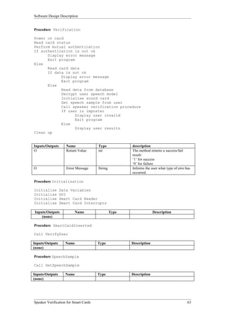 Software Design Description


Procedure Verification

Power on card
Read card status
Perform mutual authentication
If authentication is not ok
      Display error message
      Exit program
Else
      Read card data
      If data is not ok
            Display error message
            Exit program
      Else
            Read data from database
            Decrypt user speech model
            Initialise sound card
            Get speech sample from user
            Call speaker verification procedure
            If user is imposter
                   Display user invalid
                   Exit program
            Else
                   Display user results
Clean up


Inputs/Outputs      Name               Type            description
O                   Return Value       int             The method returns a success/fail
                                                       result:
                                                       ‘1’ for success
                                                       ‘0’ for failure
O                   Error Message      String          Informs the user what type of erro has
                                                       occurred.

Procedure Initialisation

Initialise       Data Variables
Initialise       GUI
Initialise       Smart Card Reader
Initialise       Smart Card Interrupts

Inputs/Outputs           Name                   Type                 Description
    (none)

Procedure SmartCardInserted

Call VerifyUser

Inputs/Outputs     Name                Type            Description
(none)

Procedure SpeechSample

Call GetSpeechSample

Inputs/Outputs     Name                Type            Description
(none)




Speaker Verification for Smart Cards                                                       63
 