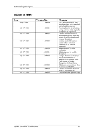 Software Design Description




History of SDD:

Date                             Version No.       Changes
              th
         July 7 1998                    1.000000   Did a skeleton outline of SDD
                                                   with Smart Card entity described
                                                   and included introduction
        July 10th 1998                  1.000001   Completed entries for all entities
                                                   having done one entity originally
                                                   for approval by supervisors
        July 13th 1998                  1.000002   Updated interfaces section to
                                                   have tables reflecting inputs and
                                                   outputs for all functions instead
                                                   of casual description
        July 15th 1998                  1.000003   Updated detailed description
                                                   section to have consistent
                                                   formatting on all function
                                                   algorithms
        July 20th 1998                  2.000000   Added picture of GUI for
                                                   verification
        July 24th 1998                  2.000001   Added diagrams for module
                                                   description
        July 25th 1998                  2.000002   Changed the name of the project
                                                   and all other references to
                                                   Speaker Verification for Smart
                                                   Cards instead of Speaker
                                                   Recognition for Smart Cards
        July 26th 1998                  2.000003   Added extra screen shots to show
                                                   all processes of the GUI
        July 28th 1998                  2.000004   Updated document to show how
                                                   the SDD satisfies the SRS.
        July 28th 1998                  2.000005   Final checked and approved copy




Speaker Verification for Smart Cards                                              67
 