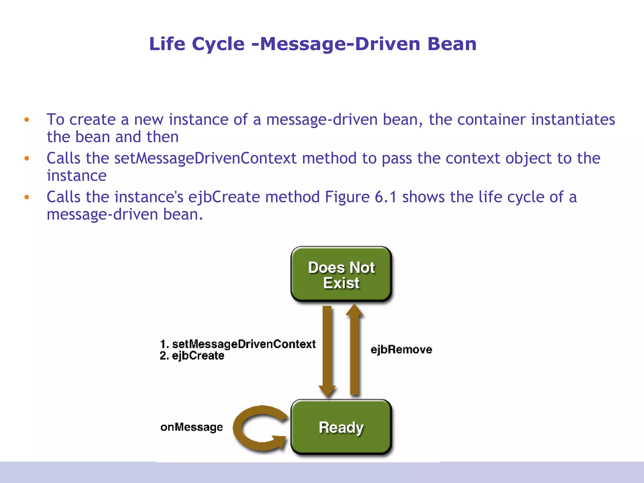 Life Cycle -Message-Driven Bean
• To create a new instance of a message-driven bean, the container instantiates
the bean and then
• Calls the setMessageDrivenContext method to pass the context object to the
instance
• Calls the instance's ejbCreate method Figure 6.1 shows the life cycle of a
message-driven bean.
 