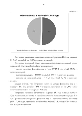 5



                                                                              Диаграмма 3




      Поступление налоговых и неналоговых доходов за I полугодие 2012 года составило
424 961,5 тыс. рублей или 55,1 % от годовых назначений.
      Поступление в городской бюджет налоговых доходов за рассматриваемый период
составило 255 606,6 тыс. рублей и обеспечено в основном:
      - налогом на доходы физических лиц в сумме 197 171,1 тыс. рублей (77,1% от
налоговых доходов);
      - налогами на имущество – 35 840,7 тыс. рублей (14,0 % от налоговых доходов);
      - налогами на совокупный доход – 19 561,1 тыс. рублей (7,6 % от налоговых
доходов).
      Следует отметить, что поступление налога на доходы физических лиц за I
полугодие 2012 года составило 47,1 % от годовых назначений, что на 1,0 % больше
аналогичного показателя за I полугодие 2011 года.
      Поступление налогов на имущество за I полугодие 2012 года составило 44,7 % от
годовых назначений, что на 11,8 % меньше аналогичного показателя за I полугодие 2011
года. При этом налог на имущество физических лиц за 1 полугодие 2012 года исполнен в
сумме 187,0 тыс. руб. при годовых назначениях на 2012 год 3 729,0 тыс.руб., что составило
5,0% от годовых назначений.
 