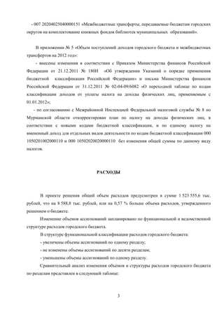 - 007 20204025040000151 «Межбюджетные трансферты, передаваемые бюджетам городских
округов на комплектование книжных фондов библиотек муниципальных образований».


    В приложении № 5 «Объем поступлений доходов городского бюджета и межбюджетных
трансфертов на 2012 год»:
    - внесены изменения в соответствии с Приказом Министерства финансов Российской
Федерации от 21.12.2011 № 180Н      «Об утверждении Указаний о порядке применения
бюджетной      классификации Российской Федерации» и письма Министерства финансов
Российской Федерации от 31.12.2011 № 02-04-09/6082 «О переходной таблице по кодам
классификации доходов от уплаты налога на доходы физических лиц, применяемым с
01.01.2012»;
   - по согласованию с Межрайонной Инспекцией Федеральной налоговой службы № 8 по
Мурманской области откорректирован план по налогу на доходы физических лиц, в
соответствии с новыми кодами бюджетной классификации, и по единому налогу на
вмененный доход для отдельных видов деятельности по кодам бюджетной классификации 000
1050201002000110 и 000 10502020020000110 без изменения общей суммы по данному виду
налогов.




                                 РАСХОДЫ




      В проекте решения общий объем расходов предусмотрен в сумме 1 523 555,6 тыс.
рублей, что на 8 588,8 тыс. рублей, или на 0,57 % больше объема расходов, утвержденного
решением о бюджете.
      Изменение объемов ассигнований запланировано по функциональной и ведомственной
структуре расходов городского бюджета.
      В структуре функциональной классификации расходов городского бюджета:
      - увеличены объемы ассигнований по одному разделу;
      - не изменены объемы ассигнований по десяти разделам;
      - уменьшены объемы ассигнований по одному разделу.
      Сравнительный анализ изменения объемов и структуры расходов городского бюджета
по разделам представлен в следующей таблице:



                                           3
 