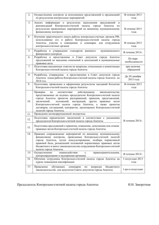 2.   Осуществление контроля за исполнением представлений и предписаний      В течение 2013
             по результатам контрольных мероприятий                                      года
       3.   Анализ информации о результатах выполнения предложений и
             рекомендаций Контрольно-счетной палаты города Апатиты по
             результатам проведенных мероприятий по внешнему муниципальному        В течение 2013
             финансовому контролю                                                        года
       4.   Изучение практического опыта работы контрольно-счетных органов РФ,
             использование его в работе Контрольно-счетной палаты города
             Апатиты, участие в совещаниях и семинарах для сотрудников             В течение 2013
             контрольно-счетных органов                                                  года
       5.   Разработка и утверждение стандартов внешнего        муниципального
                                                                                  В течение 2013г.
             финансового контроля
       6.   Разработка и представление в Совет депутатов города Апатиты
                                                                                      По мере
             предложений по внесению изменений и дополнений в муниципальные
                                                                                   необходимости
             правовые акты
       7.   Подготовка письменных ответов по вопросам, отнесенным к компетенции     при наличии
             Контрольно-счетной палаты города Апатиты                                обращений
       8.   Разработка, утверждение и представление в Совет депутатов города
                                                                                   До 30 декабря
             Апатиты плана работы Контрольно-счетной палаты города Апатиты на
                                                                                     2013 года
             2014 год
       9.   Подготовка, проведение и оформление результатов заседаний Коллегии     В течение 2013
             Контрольно-счетной палаты города Апатиты                                    года
            Проверка     на   соответствие    действующему    законодательству
             представляемых на подпись председателю Контрольно-счетной палаты
             города Апатиты проектов распоряжений, приказов, представлений,
      10.    заключений,     положений, инструкций, других правовых актов
             Контрольно-счетной палаты города Апатиты, а также проектов
             договоров, соглашений, контрактов, заключаемых Контрольно-счетной
             палатой города Апатиты
      11.   Проведение антикоррупционной экспертизы
            Подготовка юридических заключений в соответствии с указаниями
      12.                                                                         В течение 2013г.
             председателя Контрольно-счетной палаты города Апатиты
            Подготовка предложений о принятии, изменении, дополнении или отмене
      13.
             правовых актов Контрольно-счетной палаты города Апатиты
      14.   Правовое сопровождение мероприятий по внешнему муниципальному
             финансовому контролю, проводимых Контрольно-счетной палатой
             города Апатиты, путем консультирования, подбора нормативной
             правовой базы, разъяснений положений нормативных правовых актов
             бюджетного и иного законодательства сотрудникам Контрольно-счетной
             палаты города Апатиты
      15.   Осуществление       взаимодействия      с      правоохранительными,
                                                                                  В течение 2013г.
             контролирующими и надзорными органами
      16.   Обучение сотрудника Контрольно-счетной палаты города Апатиты на       1 полугодие 2013
             курсах повышения квалификации                                               года
      17.   Проведение обучающих семинаров по вопросам бюджетного
             законодательства для депутатов Совета депутатов города Апатиты       1 раз в полугодие




Председатель Контрольно-счетной палаты города Апатиты                                 Н.Н. Заворотная
 