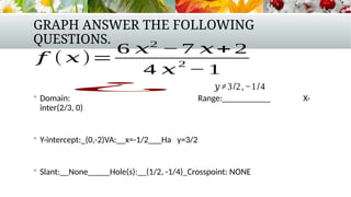 GRAPH ANSWER THE FOLLOWING
QUESTIONS.
 Domain: Range:___________ X-
inter(2/3, 0)
 Y-intercept:_(0,-2)VA:__x=-1/2___Ha y=3/2
 Slant:__None_____Hole(s):__(1/2, -1/4)_Crosspoint: NONE
𝑓 ( 𝑥)=
6 𝑥2
−7 𝑥+ 2
4 𝑥
2
−1
¿ 𝑦 ≠3/2,−1/4
 