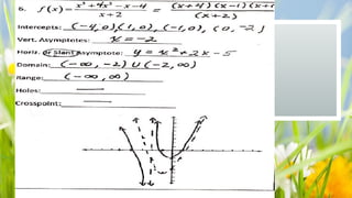Test_2_Review_for_precal_ap_and_precalc.pptx