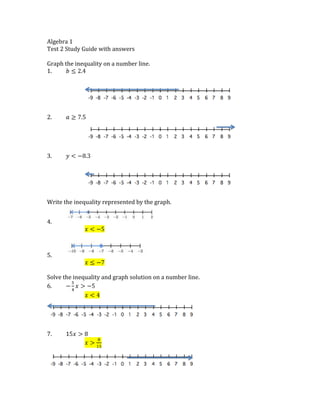 Algebra 1<br />Test 2 Study Guide with answers<br />Graph the inequality on a number line.<br />1.b≤2.4<br />91440018542000<br />2.a≥7.5<br />411480015811500<br />3.y<-8.3<br />91440018097500<br />Write the inequality represented by the graph.<br />4.<br />x<-5<br />5.<br />x≤-7<br />Solve the inequality and graph solution on a number line.<br />6.-54x>-5<br />x<4<br />017843500<br />7.15x>8<br />x>815<br />19431002368550<br />8.-5x+1≤11<br />x≥-2<br />1485900149860<br />9.3-2x≤9<br />x≥-3<br />1257300172720<br />10.7<12x+4<br />6<x<br />114300232410<br />Solve the compound inequality and graph solution on a number line.<br />11.3a>6 or 4a+4≤12<br />all real numbers<br />12.5b+2≤22 and 5b≥15<br />b≤4 and b≥3<br />240030022606000<br />13.-7x+6<48 and-9x+9≤36<br />x≥-3<br />1257300248920<br />14.6a≤18 or-8a+9<25<br />all real numbers<br />15.-4b<4 or 4b<12<br />b>-1 or b<3<br />1600200193040<br />16.8z>48 and 7z+3<31<br />no solution<br />Graph the linear inequality on the xy-plane.<br />17.y<2x+1<br />19.y>13x+4<br />21.-y>x+2<br />18.y≤-x-1<br />20.2y≥-4x-6<br />Solve the absolute value equation.<br />22.6x+4=7x+9<br />no solution<br />23.5x+5=6x+2<br />x=3 and x=-3<br />24.8x+6=6x+9<br />x=32 and x=-32<br />25.8x-8=7x+7<br />x=15 and x=-15<br />26.9x-7=10x+2<br />no solution<br />Solve the absolute value inequality and graph solution on a number line.<br />27.2x+1<9<br />x<4 and x>-5<br />9144002628900<br />28.3x-5>10<br />x>5 or x<-53<br />02044702743200204470<br />29.6≥|4-x|<br />-2≤x and 10≥x<br />14859002286000<br />30.|1-2x|≤5<br />x≥-2 and x≤3<br />1485900251460<br />