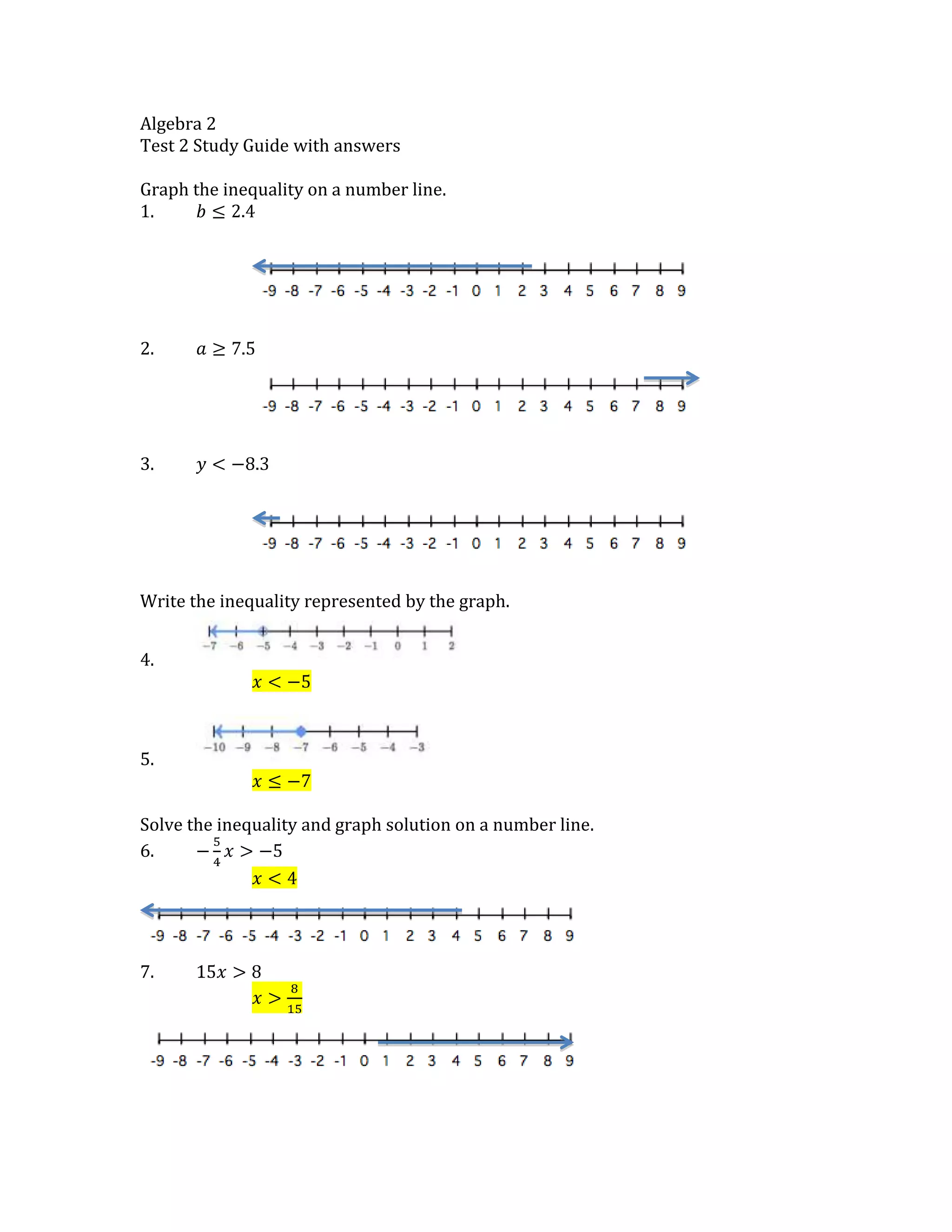 Algebra 2<br />Test 2 Study Guide with answers<br />Graph the inequality on a number line.<br />1.b≤2.4<br />91440018542000<br />2.a≥7.5<br />411480015811500<br />3.y<-8.3<br />91440018097500<br />Write the inequality represented by the graph.<br />4.<br />x<-5<br />5.<br />x≤-7<br />Solve the inequality and graph solution on a number line.<br />6.-54x>-5<br />x<4<br />017843500<br />7.15x>8<br />x>815<br />19431002368550<br />8.-5x+1≤11<br />x≥-2<br />1485900149860<br />9.3-2x≤9<br />x≥-3<br />1257300172720<br />10.7<12x+4<br />6<x<br />114300232410<br />11.-7>-4+13x<br />-9>x<br />1143001765300<br />12.-x-1≤3<br />x≥-4<br />102870014922500<br />13.13≤-4x+1<br />-3≤x<br />125730023685500<br />14.43x+2≤14<br />x≤9<br />1143002457450<br />15.-x3-1>4<br />x<-15<br />Solve the compound inequality and graph solution on a number line.<br />16.3a>6 or 4a+4≤12<br />all real numbers<br />17.5b+2≤22 and 5b≥15<br />b≤4 and b≥3<br />240030022606000<br />18.-7x+6<48 and-9x+9≤36<br />x≥-3<br />1257300248920<br />19.6a≤18 or-8a+9<25<br />all real numbers<br />20.-4b<4 or 4b<12<br />b>-1 or b<3<br />1600200193040<br />21.8z>48 and 7z+3<31<br />no solution<br />Graph the linear inequality on the xy-plane.<br />22.y<2x+1<br />23.y≤-x-1<br />24.y>13x+4<br />25.2y≥-4x-6<br />26.-y>x+2<br />27.2x-5y≥10<br />28.2x-y≥4<br />29.3x+12y>4<br />30.32x+23y>1<br />31.9x-2y≤-18<br />Solve the absolute value equation.<br />32.2x+5=9<br />x=2 or x=-7<br />33.4x+1=11<br />x=52 or x=-3<br />34.15-2x=8<br />x=72 or x=-232<br />35.2-x=3<br />x=-1 or x=5<br />36.22-3x=5<br />x=173 or x=9<br />Solve the absolute value inequality and graph solution on a number line.<br />37.2x+1<9<br />x<4 and x>-5<br />9144002628900<br />38.3x-5>10<br />x>5 or x<-53<br />02044702743200204470<br />39.6≥|4-x|<br />-2≤x and 10≥x<br />14859002286000<br />40.|1-2x|≤5<br />x≥-2 and x≤3<br />1485900251460<br />Solve the system of equations by graphing.<br />41.2x+y=1342.2x+y=-2<br />5x-2y=1x-2y=19<br />43.2x+y=-1144.y=5x<br />-6x-3y=33y=x+4<br />Solve the system of equations by substitution or elimination.<br />45.2x-4y=1346.3x+4y=-4<br />4x-5y=8x+2y=2<br />-112, -6-8, 5<br />47.x-2y=348.6x-10y=12<br />2x-4y=7-15x+25y=-30<br />no solutioninfinitely many solutions<br />49.-5x+7y=1150.-2x+3y=20<br />-5x+3y=194x+4y=-15<br />-5, -2-254,52<br />51.x-y=352.x-4y=-2<br />-2x+2y=-6-3x+8y=-1<br />infinitely many solutions5,74<br />Solve the system of inequalities by graphing.<br />53.x-y≥354.y>2x+2<br />y≤x-52x+y<4<br />55.x+y≤-356.y<-2x+10<br />2x-3y>-6x+3y>-3<br />