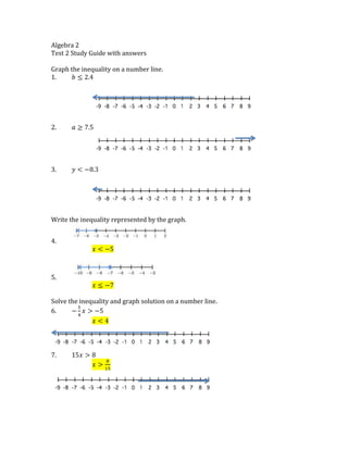 Algebra 2<br />Test 2 Study Guide with answers<br />Graph the inequality on a number line.<br />1.b≤2.4<br />91440018542000<br />2.a≥7.5<br />411480015811500<br />3.y<-8.3<br />91440018097500<br />Write the inequality represented by the graph.<br />4.<br />x<-5<br />5.<br />x≤-7<br />Solve the inequality and graph solution on a number line.<br />6.-54x>-5<br />x<4<br />017843500<br />7.15x>8<br />x>815<br />19431002368550<br />8.-5x+1≤11<br />x≥-2<br />1485900149860<br />9.3-2x≤9<br />x≥-3<br />1257300172720<br />10.7<12x+4<br />6<x<br />114300232410<br />11.-7>-4+13x<br />-9>x<br />1143001765300<br />12.-x-1≤3<br />x≥-4<br />102870014922500<br />13.13≤-4x+1<br />-3≤x<br />125730023685500<br />14.43x+2≤14<br />x≤9<br />1143002457450<br />15.-x3-1>4<br />x<-15<br />Solve the compound inequality and graph solution on a number line.<br />16.3a>6 or 4a+4≤12<br />all real numbers<br />17.5b+2≤22 and 5b≥15<br />b≤4 and b≥3<br />240030022606000<br />18.-7x+6<48 and-9x+9≤36<br />x≥-3<br />1257300248920<br />19.6a≤18 or-8a+9<25<br />all real numbers<br />20.-4b<4 or 4b<12<br />b>-1 or b<3<br />1600200193040<br />21.8z>48 and 7z+3<31<br />no solution<br />Graph the linear inequality on the xy-plane.<br />22.y<2x+1<br />23.y≤-x-1<br />24.y>13x+4<br />25.2y≥-4x-6<br />26.-y>x+2<br />27.2x-5y≥10<br />28.2x-y≥4<br />29.3x+12y>4<br />30.32x+23y>1<br />31.9x-2y≤-18<br />Solve the absolute value equation.<br />32.2x+5=9<br />x=2 or x=-7<br />33.4x+1=11<br />x=52 or x=-3<br />34.15-2x=8<br />x=72 or x=-232<br />35.2-x=3<br />x=-1 or x=5<br />36.22-3x=5<br />x=173 or x=9<br />Solve the absolute value inequality and graph solution on a number line.<br />37.2x+1<9<br />x<4 and x>-5<br />9144002628900<br />38.3x-5>10<br />x>5 or x<-53<br />02044702743200204470<br />39.6≥|4-x|<br />-2≤x and 10≥x<br />14859002286000<br />40.|1-2x|≤5<br />x≥-2 and x≤3<br />1485900251460<br />Solve the system of equations by graphing.<br />41.2x+y=1342.2x+y=-2<br />5x-2y=1x-2y=19<br />43.2x+y=-1144.y=5x<br />-6x-3y=33y=x+4<br />Solve the system of equations by substitution or elimination.<br />45.2x-4y=1346.3x+4y=-4<br />4x-5y=8x+2y=2<br />-112, -6-8, 5<br />47.x-2y=348.6x-10y=12<br />2x-4y=7-15x+25y=-30<br />no solutioninfinitely many solutions<br />49.-5x+7y=1150.-2x+3y=20<br />-5x+3y=194x+4y=-15<br />-5, -2-254,52<br />51.x-y=352.x-4y=-2<br />-2x+2y=-6-3x+8y=-1<br />infinitely many solutions5,74<br />Solve the system of inequalities by graphing.<br />53.x-y≥354.y>2x+2<br />y≤x-52x+y<4<br />55.x+y≤-356.y<-2x+10<br />2x-3y>-6x+3y>-3<br />