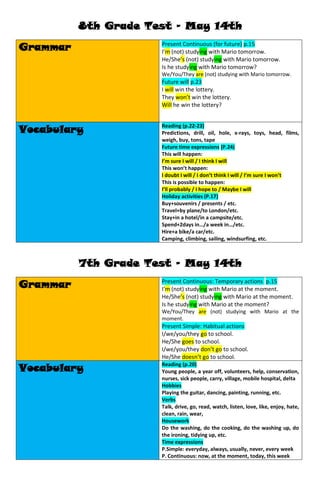 8th Grade Test – May 14th

Grammar               Present Continuous (for future) p.15
                      I’m (not) studying with Mario tomorrow.
                      He/She’s (not) studying with Mario tomorrow.
                      Is he studying with Mario tomorrow?
                      We/You/They are (not) studying with Mario tomorrow.
                      Future will p.23
                      I will win the lottery.
                      They won’t win the lottery.
                      Will he win the lottery?



Vocabulary            Reading (p.22-23)
                      Predictions, drill, oil, hole, x-rays, toys, head, films,
                      weigh, buy, tons, tape
                      Future time expressions (P.24)
                      This will happen:
                      I’m sure I will / I think I will
                      This won’t happen:
                      I doubt I will / I don’t think I will / I’m sure I won’t
                      This is possible to happen:
                      I’ll probably / I hope to / Maybe I will
                      Holiday activities (P.17)
                      Buy+souvenirs / presents / etc.
                      Travel+by plane/to London/etc.
                      Stay+in a hotel/in a campsite/etc.
                      Spend+2days in…/a week in…/etc.
                      Hire+a bike/a car/etc.
                      Camping, climbing, sailing, windsurfing, etc.



          7th Grade Test – May 14th

Grammar               Present Continuous: Temporary actions p.15
                      I’m (not) studying with Mario at the moment.
                      He/She’s (not) studying with Mario at the moment.
                      Is he studying with Mario at the moment?
                      We/You/They are (not) studying with Mario at the
                      moment.
                      Present Simple: Habitual actions
                      I/we/you/they go to school.
                      He/She goes to school.
                      I/we/you/they don’t go to school.
                      He/She doesn’t go to school.
Vocabulary            Reading (p.20)
                      Young people, a year off, volunteers, help, conservation,
                      nurses, sick people, carry, village, mobile hospital, delta
                      Hobbies
                      Playing the guitar, dancing, painting, running, etc.
                      Verbs
                      Talk, drive, go, read, watch, listen, love, like, enjoy, hate,
                      clean, rain, wear,
                      Housework
                      Do the washing, do the cooking, do the washing up, do
                      the ironing, tidying up, etc.
                      Time expressions
                      P.Simple: everyday, always, usually, never, every week
                      P. Continuous: now, at the moment, today, this week
 