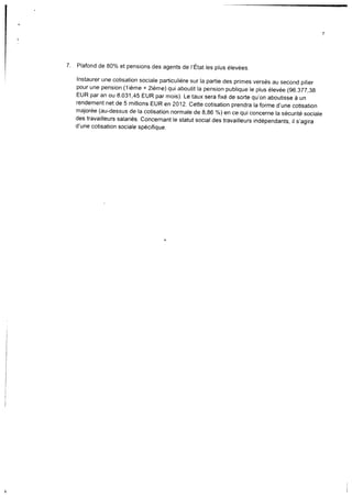 La réforme des pensions dans le secteur privé