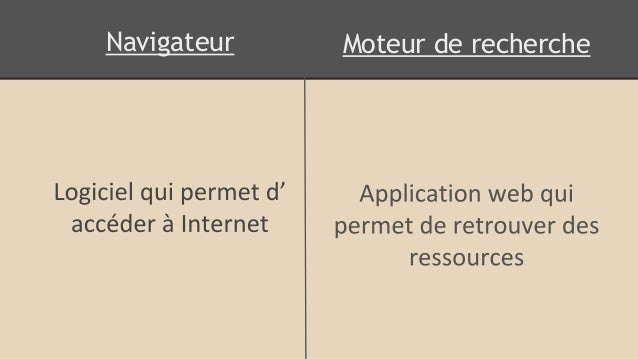 différence entre navigateur et moteur de recherche