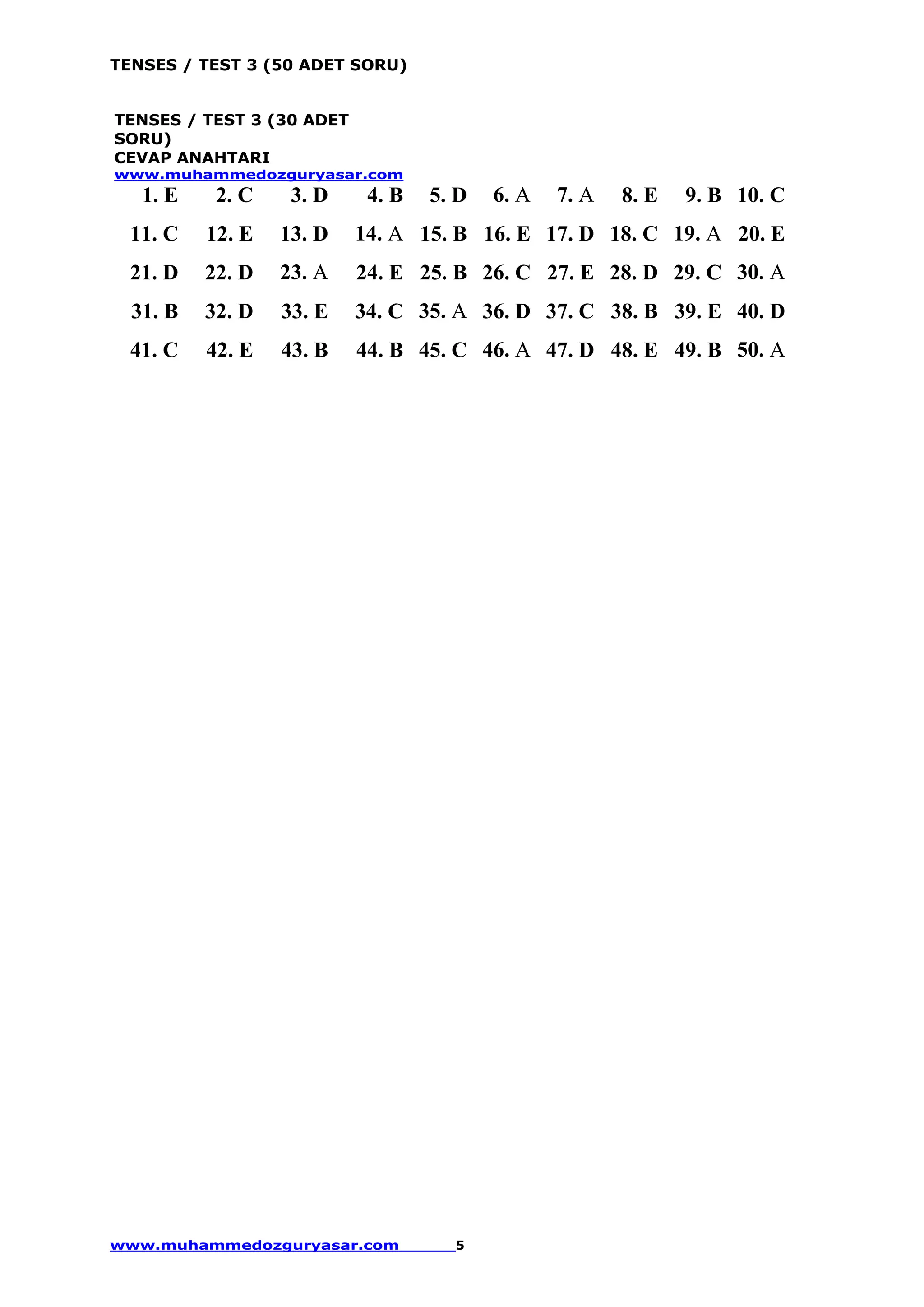 TENSES / TEST 3 (50 ADET SORU)
www.muhammedozguryasar.com 5
TENSES / TEST 3 (30 ADET
SORU)
CEVAP ANAHTARI
www.muhammedozguryasar.com
1. E 2. C 3. D 4. B 5. D 6. A 7. A 8. E 9. B 10. C
11. C 12. E 13. D 14. A 15. B 16. E 17. D 18. C 19. A 20. E
21. D 22. D 23. A 24. E 25. B 26. C 27. E 28. D 29. C 30. A
31. B 32. D 33. E 34. C 35. A 36. D 37. C 38. B 39. E 40. D
41. C 42. E 43. B 44. B 45. C 46. A 47. D 48. E 49. B 50. A
 