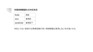 末尾再帰最適化の対応状況
対応してない言語では再帰回数が多い再帰関数は使用しない方が良いかも
Scala 対応
Java 非対応
JavaScript 非対応？
 
