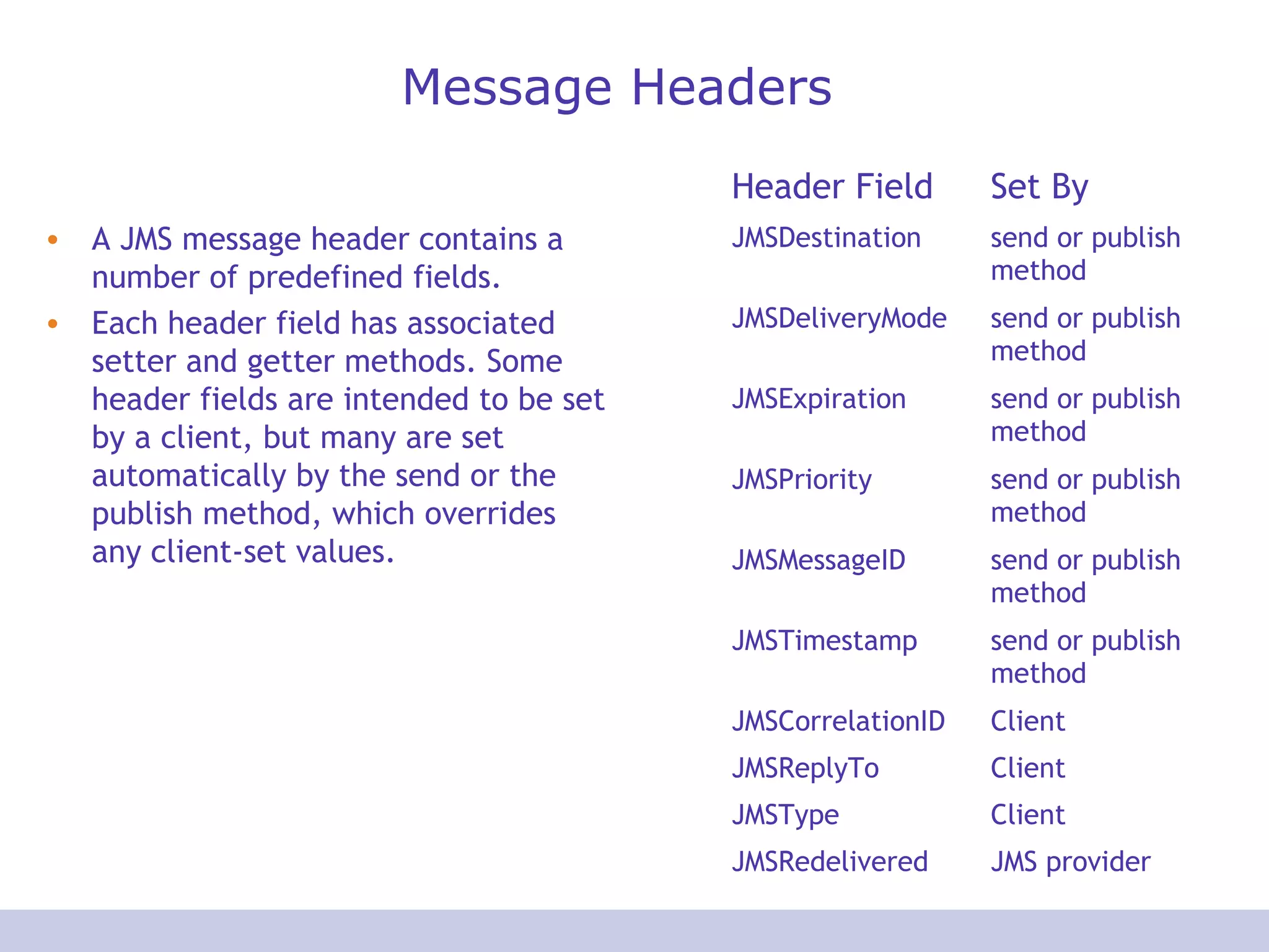 Message Headers
• A JMS message header contains a
number of predefined fields.
• Each header field has associated
setter and getter methods. Some
header fields are intended to be set
by a client, but many are set
automatically by the send or the
publish method, which overrides
any client-set values.
Header Field Set By
JMSDestination send or publish
method
JMSDeliveryMode send or publish
method
JMSExpiration send or publish
method
JMSPriority send or publish
method
JMSMessageID send or publish
method
JMSTimestamp send or publish
method
JMSCorrelationID Client
JMSReplyTo Client
JMSType Client
JMSRedelivered JMS provider
 