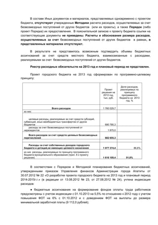В составе Иных документов и материалов, представляемых одновременно с проектом
бюджета, отсутствуют утвержденные Методики расчета расходов, осуществляемых за счет
безвозмездных поступлений от других бюджетов (или их проекты), а также Порядок (либо
проект Порядка) их предоставления. В пояснительной записке к проекту бюджета ссылки на
соответствующие документы не приведены. Расчеты и обоснования размера расходов,
осуществляемых за счет безвозмездных поступлений от других бюджетов в рамках, в
представленных материалах отсутствуют.

      В результате не представилось возможным подтвердить объемы бюджетных
ассигнований за счет средств местного бюджета, взаимосвязанные с расходами,
реализуемыми за счет безвозмездных поступлений от других бюджетов.

       Реестр расходных обязательств на 2013 год и плановый период не представлен.

      Проект городского бюджета на 2013 год сформирован по программно-целевому
принципу:

                                                                              Доля расходов,
                                                                 Проект       реализуемых по
                                                               решения на        принципу
                                                                2013 год,      программного
                                                                тыс. руб.    бюджета на 2013
                                                                                  год, %


                        Всего расходов                         1 760 029,7
  из них:


      целевые расходы, реализуемые за счет средств субсидий,
  субвенций, иных межбюджетных трансфертов от других
  бюджетов                                                       680 780,3
      расходы за счет безвозмездных поступлений от
  нерезидентов                                                     1 875,0

     Всего расходов за счет средств целевых безвозмездных
  перечислений                                                   682 655,3


     Расходы за счет собственных доходов городского
  бюджета и дотаций,не имеющих целевого назначения             1 077 374,4               86,6%
  из них расходы, реализуемые по принципу программного
  бюджета муниципального образования (прил. 8 к проекту
  решения)                                                     1 616 109,4       91,8%


       В соответствии с Порядком и Методикой планирования бюджетных ассигнований,
утвержденными приказом Управления финансов Администрации города Апатиты от
30.07.2012 № 22 «О разработке проекта городского бюджета на 2013 год и плановый период
2014-2015г.г.» (в редакции от 13.08.2012 № 23, от 27.08.2012 № 24), учтена индексация
расходов:
      ● бюджетные ассигнования на формирование фондов оплаты труда работников
предусмотрены с учетом индексации с 01.10.2013 на 5,5% по отношению к 2012 году с учетом
повышения ФОТ на 6% с 01.10.2012 и с доведением ФОТ на выплаты до размера
минимальной заработной платы (9 112,0 рублей);
 