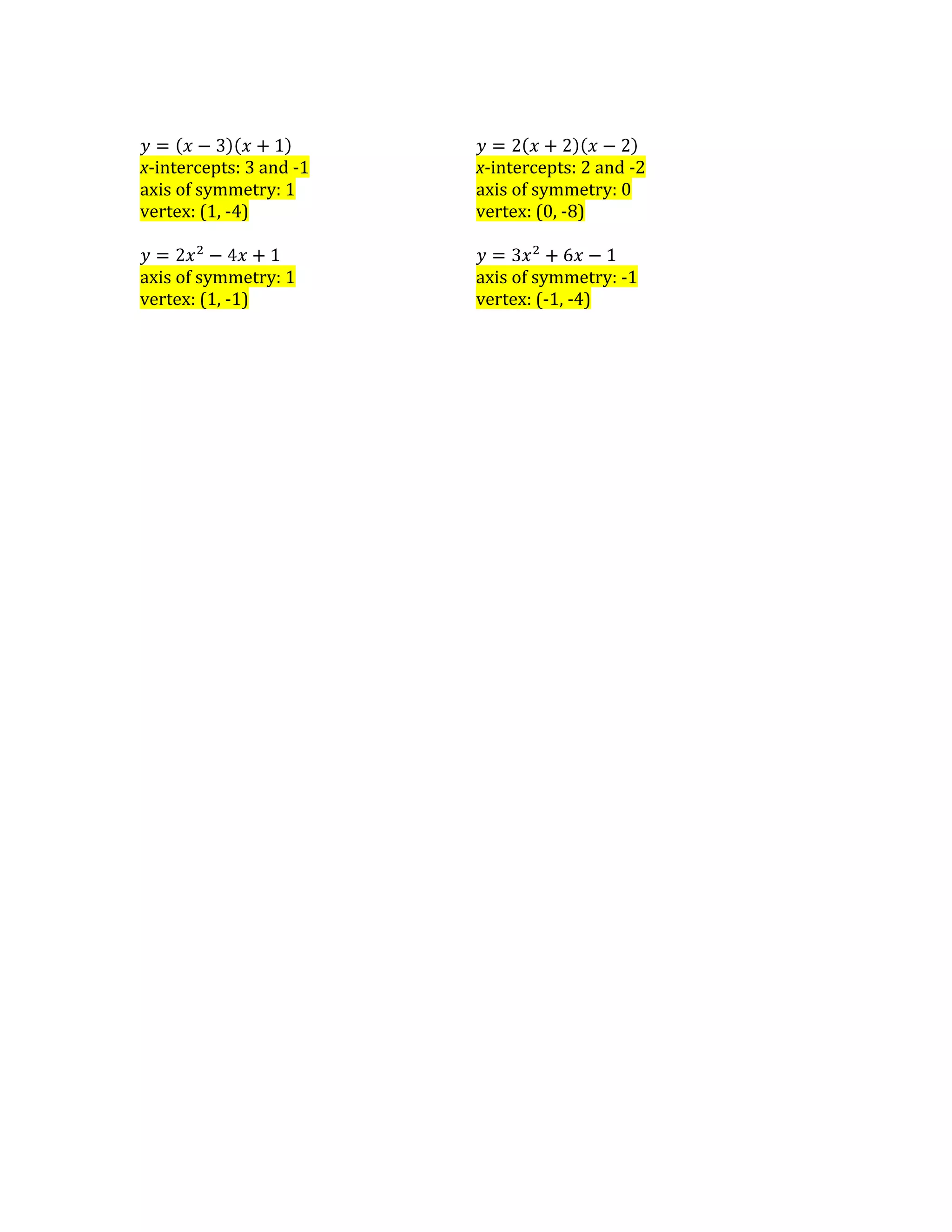 x-intercepts: 3 and -1 x-intercepts: 2 and -2
axis of symmetry: 1 axis of symmetry: 0
vertex: (1, -4) vertex: (0, -8)
axis of symmetry: 1 axis of symmetry: -1
vertex: (1, -1) vertex: (-1, -4)