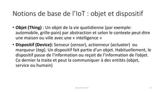 Notions de base de l’IoT : objet et dispositif
• Objet (Thing) : Un objet de la vie quotidienne (par exemple:
automobile, ...