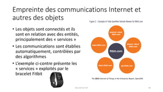 Securite De L Iot Internet Des Objets Formation D Une Journee