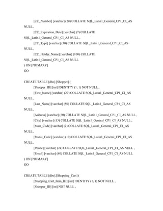 [CC_Number] [varchar] (20) COLLATE SQL_Latin1_General_CP1_CI_AS
NULL ,
      [CC_Expiration_Date] [varchar] (7) COLLATE
SQL_Latin1_General_CP1_CI_AS NULL ,
      [CC_Type] [varchar] (30) COLLATE SQL_Latin1_General_CP1_CI_AS
NULL ,
      [CC_Holder_Name] [varchar] (100) COLLATE
SQL_Latin1_General_CP1_CI_AS NULL
) ON [PRIMARY]
GO


CREATE TABLE [dbo].[Shopper] (
      [Shopper_ID] [int] IDENTITY (1, 1) NOT NULL ,
      [First_Name] [varchar] (20) COLLATE SQL_Latin1_General_CP1_CI_AS
NULL ,
      [Last_Name] [varchar] (50) COLLATE SQL_Latin1_General_CP1_CI_AS
NULL ,
      [Address] [varchar] (60) COLLATE SQL_Latin1_General_CP1_CI_AS NULL ,
      [City] [varchar] (15) COLLATE SQL_Latin1_General_CP1_CI_AS NULL ,
      [State_Code] [varchar] (2) COLLATE SQL_Latin1_General_CP1_CI_AS
NULL ,
      [Postal_Code] [varchar] (10) COLLATE SQL_Latin1_General_CP1_CI_AS
NULL ,
      [Phone] [varchar] (24) COLLATE SQL_Latin1_General_CP1_CI_AS NULL ,
      [Email] [varchar] (40) COLLATE SQL_Latin1_General_CP1_CI_AS NULL
) ON [PRIMARY]
GO


CREATE TABLE [dbo].[Shopping_Cart] (
      [Shopping_Cart_Item_ID] [int] IDENTITY (1, 1) NOT NULL ,
      [Shopper_ID] [int] NOT NULL ,
 