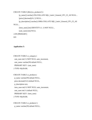CREATE TABLE [dbo].[cs_products1] (
       [p_name] [varchar] (50) COLLATE SQL_Latin1_General_CP1_CI_AS NULL ,
       [price] [decimal](18, 2) NULL ,
       [p_description] [varchar] (1000) COLLATE SQL_Latin1_General_CP1_CI_AS
NULL ,
       [item_num] [int] IDENTITY (1, 1) NOT NULL ,
       [cate_num] [int] NULL
) ON [PRIMARY]
GO




Application 3:




CREATE TABLE cs_category (
 cate_num int(11) NOT NULL auto_increment,
 cate_name varchar(50) default NULL,
 PRIMARY KEY (cate_num)
) TYPE=MyISAM;


CREATE TABLE cs_products (
 p_name varchar(50) default NULL,
 price decimal(18,2) default NULL,
 p_description text,
 item_num int(11) NOT NULL auto_increment,
 cate_num int(11) default NULL,
 PRIMARY KEY (item_num)
) TYPE=MyISAM;


CREATE TABLE cs_products1 (
 p_name varchar(50) default NULL,
 
