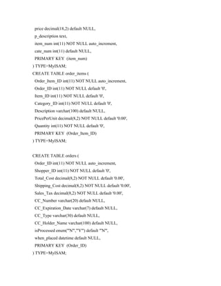 price decimal(18,2) default NULL,
 p_description text,
 item_num int(11) NOT NULL auto_increment,
 cate_num int(11) default NULL,
 PRIMARY KEY (item_num)
) TYPE=MyISAM;
CREATE TABLE order_items (
 Order_Item_ID int(11) NOT NULL auto_increment,
 Order_ID int(11) NOT NULL default '0',
 Item_ID int(11) NOT NULL default '0',
 Category_ID int(11) NOT NULL default '0',
 Description varchar(100) default NULL,
 PricePerUnit decimal(8,2) NOT NULL default '0.00',
 Quantity int(11) NOT NULL default '0',
 PRIMARY KEY (Order_Item_ID)
) TYPE=MyISAM;


CREATE TABLE orders (
 Order_ID int(11) NOT NULL auto_increment,
 Shopper_ID int(11) NOT NULL default '0',
 Total_Cost decimal(8,2) NOT NULL default '0.00',
 Shipping_Cost decimal(8,2) NOT NULL default '0.00',
 Sales_Tax decimal(8,2) NOT NULL default '0.00',
 CC_Number varchar(20) default NULL,
 CC_Expiration_Date varchar(7) default NULL,
 CC_Type varchar(30) default NULL,
 CC_Holder_Name varchar(100) default NULL,
 isProcessed enum('''N''','''Y''') default '''N''',
 when_placed datetime default NULL,
 PRIMARY KEY (Order_ID)
) TYPE=MyISAM;
 