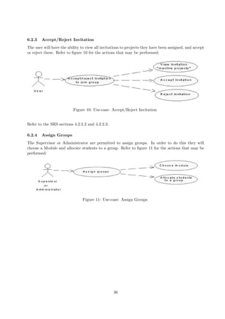 6.2.3   Accept/Reject Invitation
The user will have the ability to view all invitations to projects they have been assigned, and accept
or reject these. Refer to ﬁgure 10 for the actions that may be performed:




                          Figure 10: Use-case: Accept/Reject Invitation


Refer to the SRS sections 4.2.2.2 and 4.2.2.3.

6.2.4   Assign Groups
The Supervisor or Administrator are permitted to assign groups. In order to do this they will
choose a Module and allocate students to a group. Refer to ﬁgure 11 for the actions that may be
performed:




                               Figure 11: Use-case: Assign Groups




                                                 36
 