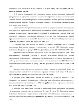 области» с кода дохода 000 20202077040000151 на код дохода 000 20202999040000151 в
сумме 1 500,0 тыс. рублей.
         2. В связи с превышением по отдельными видами доходов плановых показателей,
утвержденных в городском бюджете и на основании прогнозов главных администраторов
доходов, в целях соблюдения принципа полноты отражения доходов, расходов и источников
финансирования дефицита бюджета на суммы указанного превышения откорректированы
следующие виды доходов:
        - увеличен план поступления доходов от налога на доходы физических лиц с доходов,
полученных от осуществления деятельности физическими лицами, зарегистрированными в
качестве индивидуальных предпринимателей, нотариусов, занимающихся частной практикой,
адвокатов, учредивших адвокатские кабинеты, и других лиц, занимающихся частной
практикой в соответствии со статьей 227 Налогового кодекса Российской Федерации на сумму
700,0 тыс. рублей (код дохода 000 1010202001 0000 110);
        - увеличен план поступлений от налога на доходы физических лиц с доходов,
полученных физическими лицами, в соответствии со статьей 228 Налогового кодекса
Российской Федерации на сумму 1 394,0 тыс. рублей (код дохода 000 1010203001 0000 110);
        - увеличен план поступления доходов от налога на доходы физических лиц в виде
фиксированных авансовых платежей с доходов, полученных физическими лицами,
являющимися иностранными        гражданами, осуществляющими трудовую деятельность по
найму у физических лиц на основании патента в соответствии со статьей 227.1 Налогового
кодекса Российской Федерации, на сумму 170,0 тыс. рублей (код дохода 000 1010204001 0000
110);
    - увеличен план поступления доходов от единого налога на вмененный доход для
отдельных видов деятельности (за налоговые периоды, истекшие до 1 января 2011 года) на
сумму 258,0 тыс. рублей (код дохода 000 1050202002 0000 110);
    - увеличен план поступления доходов от налога на имущество физических лиц,
взимаемого по ставкам, принимаемым к объектам налогообложения, расположенным в
границах городских округов на сумму 3 271,0 тыс. рублей, в связи с переоценкой имущества
(код дохода 000 1060102004 0000 110);
    - увеличен план поступления доходов от земельного налога, взимаемого по ставкам,
установленным в соответствии с подпунктом 2 пункта 1 статьи 394 Налогового кодекса
Российской Федерации и применяемого к объектам налогообложения, расположенным             в
границах городских округов на сумму 1 000,0 тыс. рублей (код дохода 000 1060602204 0000
110);


                                             3
 