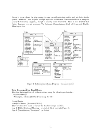 Figure 4, below, shows the relationship between the diﬀerent data entities and attributes in the
system’s Database. This diagram conveys equivalent information to the traditional E-R Diagram
(Entity-Relationship Diagram), though is visually more structured. Thus, it was decided that
further diagrams were not necessary. The Database Schema in more detail will be presented in the
following section.




                   Figure 4: Relationship Schema Diagram - Database Model


Data Decomposition BreakDown:
The data decomposition will be broken down using the following methodology:
Conceptual Design
→ Conceptual Schema (Entity-Relationship Model)

Logical Design
→ Logical Schema (Relational Model)
There are two steps taken to ensure the database design is robust.
Step 1: ER-to-Relational Mapping - product of this is shown in Figure 4.
Step 2: Normalisation: ”Improving” the design




                                               23
 