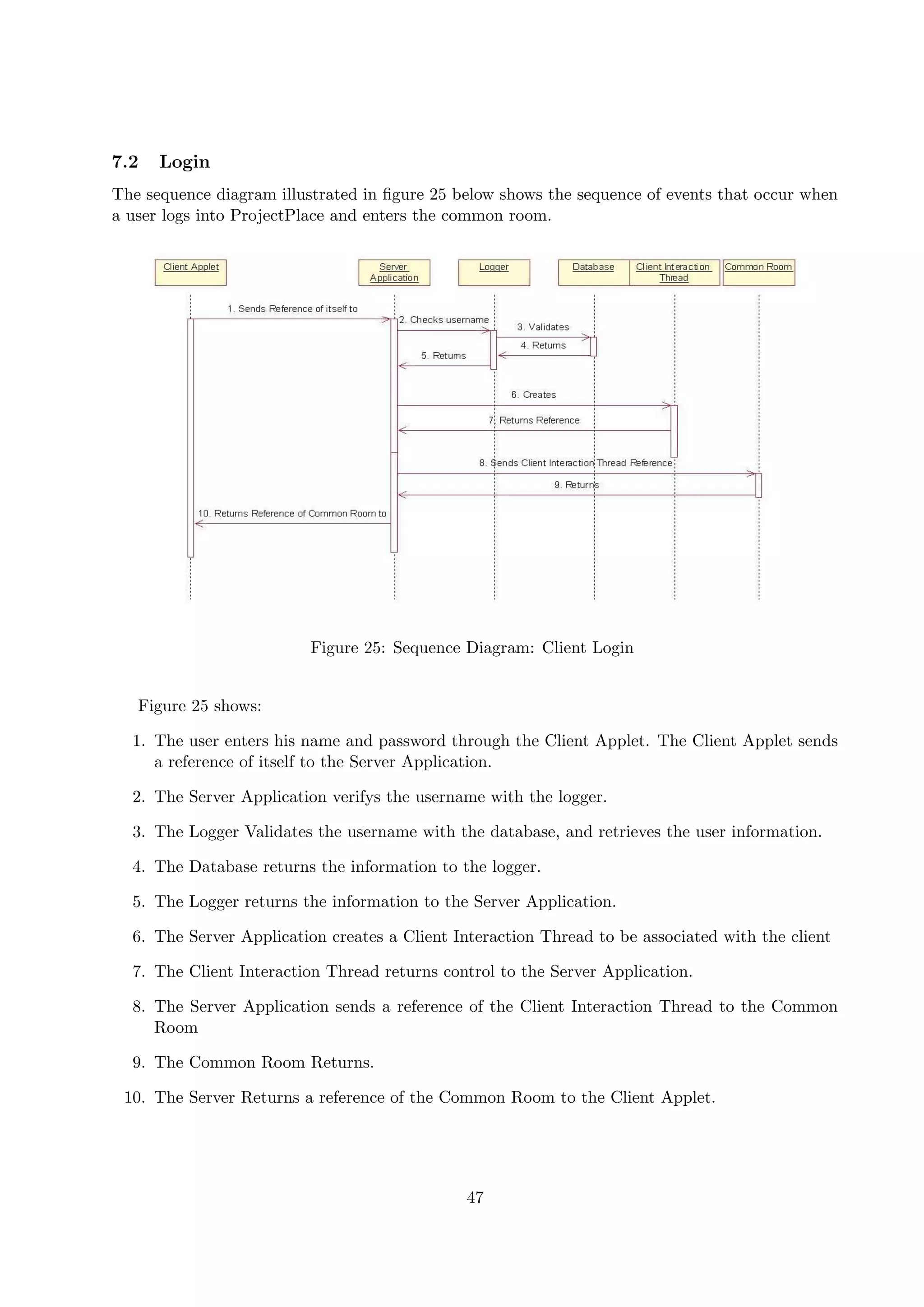 7.2   Login
The sequence diagram illustrated in ﬁgure 25 below shows the sequence of events that occur when
a user logs into ProjectPlace and enters the common room.




                          Figure 25: Sequence Diagram: Client Login


   Figure 25 shows:

  1. The user enters his name and password through the Client Applet. The Client Applet sends
     a reference of itself to the Server Application.

  2. The Server Application verifys the username with the logger.

  3. The Logger Validates the username with the database, and retrieves the user information.

  4. The Database returns the information to the logger.

  5. The Logger returns the information to the Server Application.

  6. The Server Application creates a Client Interaction Thread to be associated with the client

  7. The Client Interaction Thread returns control to the Server Application.

  8. The Server Application sends a reference of the Client Interaction Thread to the Common
     Room

  9. The Common Room Returns.

 10. The Server Returns a reference of the Common Room to the Client Applet.




                                              47
 