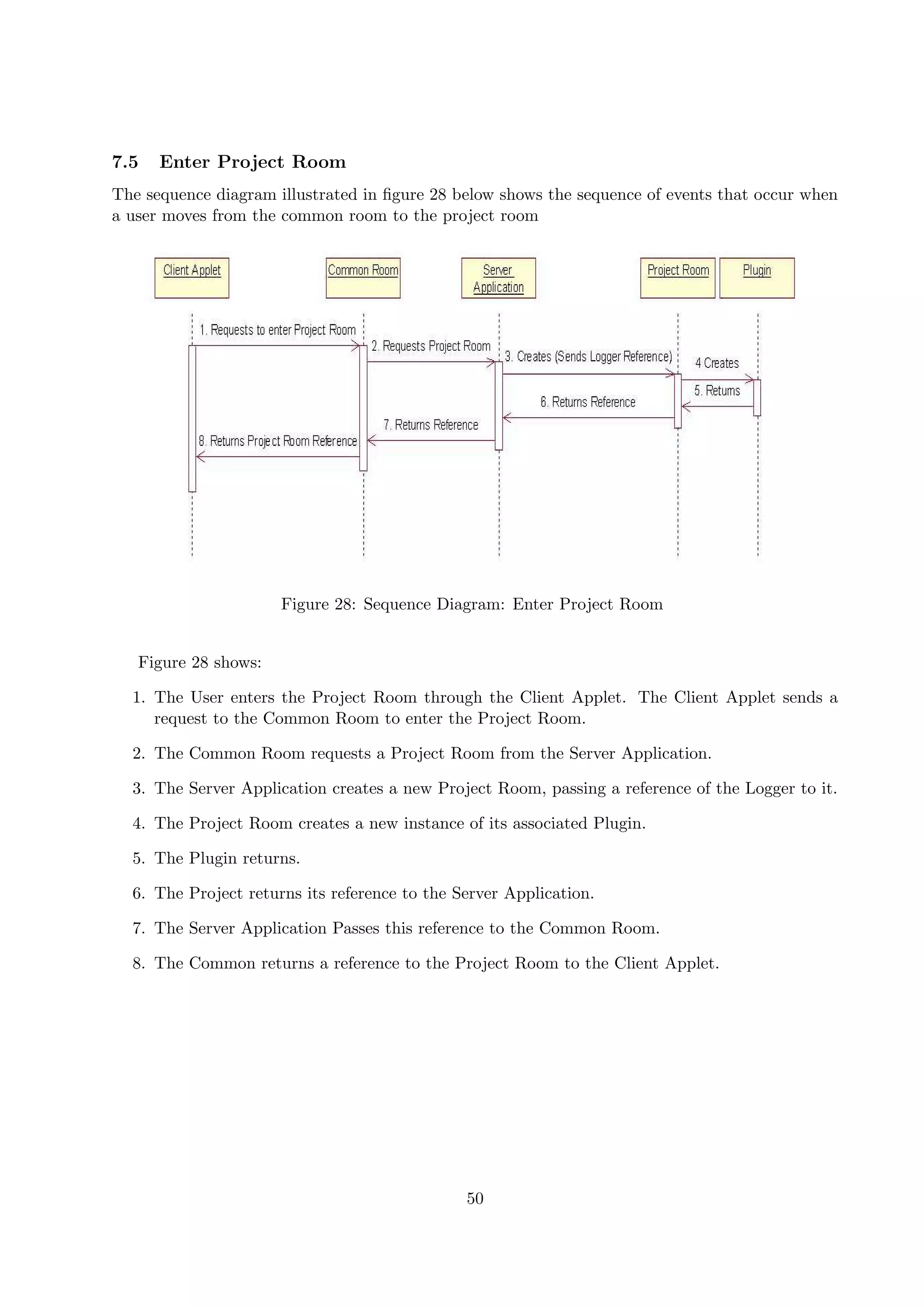 7.5   Enter Project Room
The sequence diagram illustrated in ﬁgure 28 below shows the sequence of events that occur when
a user moves from the common room to the project room




                      Figure 28: Sequence Diagram: Enter Project Room


   Figure 28 shows:

  1. The User enters the Project Room through the Client Applet. The Client Applet sends a
     request to the Common Room to enter the Project Room.

  2. The Common Room requests a Project Room from the Server Application.

  3. The Server Application creates a new Project Room, passing a reference of the Logger to it.

  4. The Project Room creates a new instance of its associated Plugin.

  5. The Plugin returns.

  6. The Project returns its reference to the Server Application.

  7. The Server Application Passes this reference to the Common Room.

  8. The Common returns a reference to the Project Room to the Client Applet.




                                               50
 