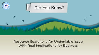 Resource Scarcity Is An Undeniable Issue
With Real Implications for Business
Did You Know?
 