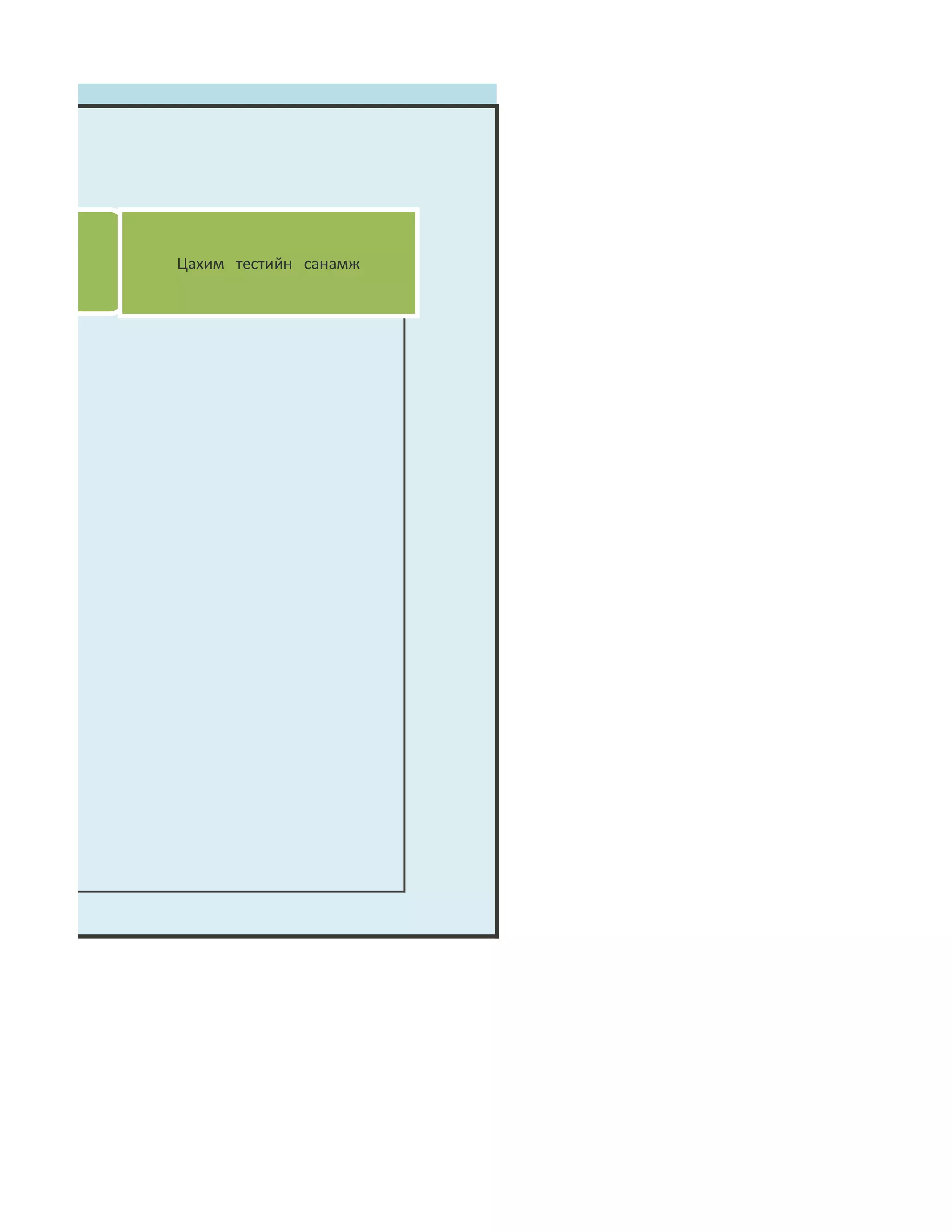 ул тал   Цахим тестийн санамж
 