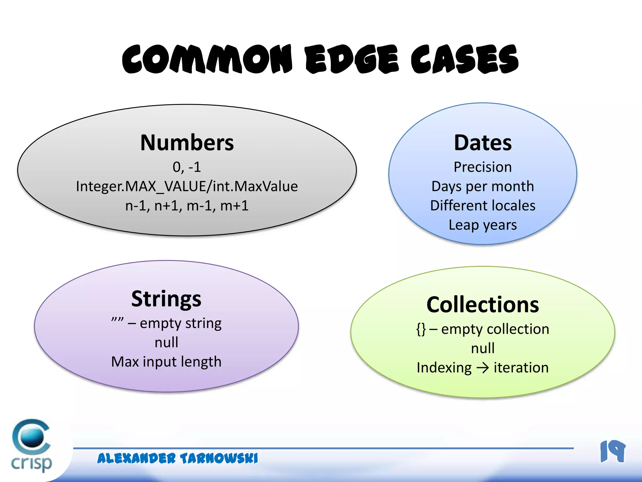 Common edge cases
Alexander Tarnowski 19
Numbers
0, -1
Integer.MAX_VALUE/int.MaxValue
n-1, n+1, m-1, m+1
Strings
”” – empty string
null
Max input length
Dates
Precision
Days per month
Different locales
Leap years
Collections
{} – empty collection
null
Indexing → iteration
 