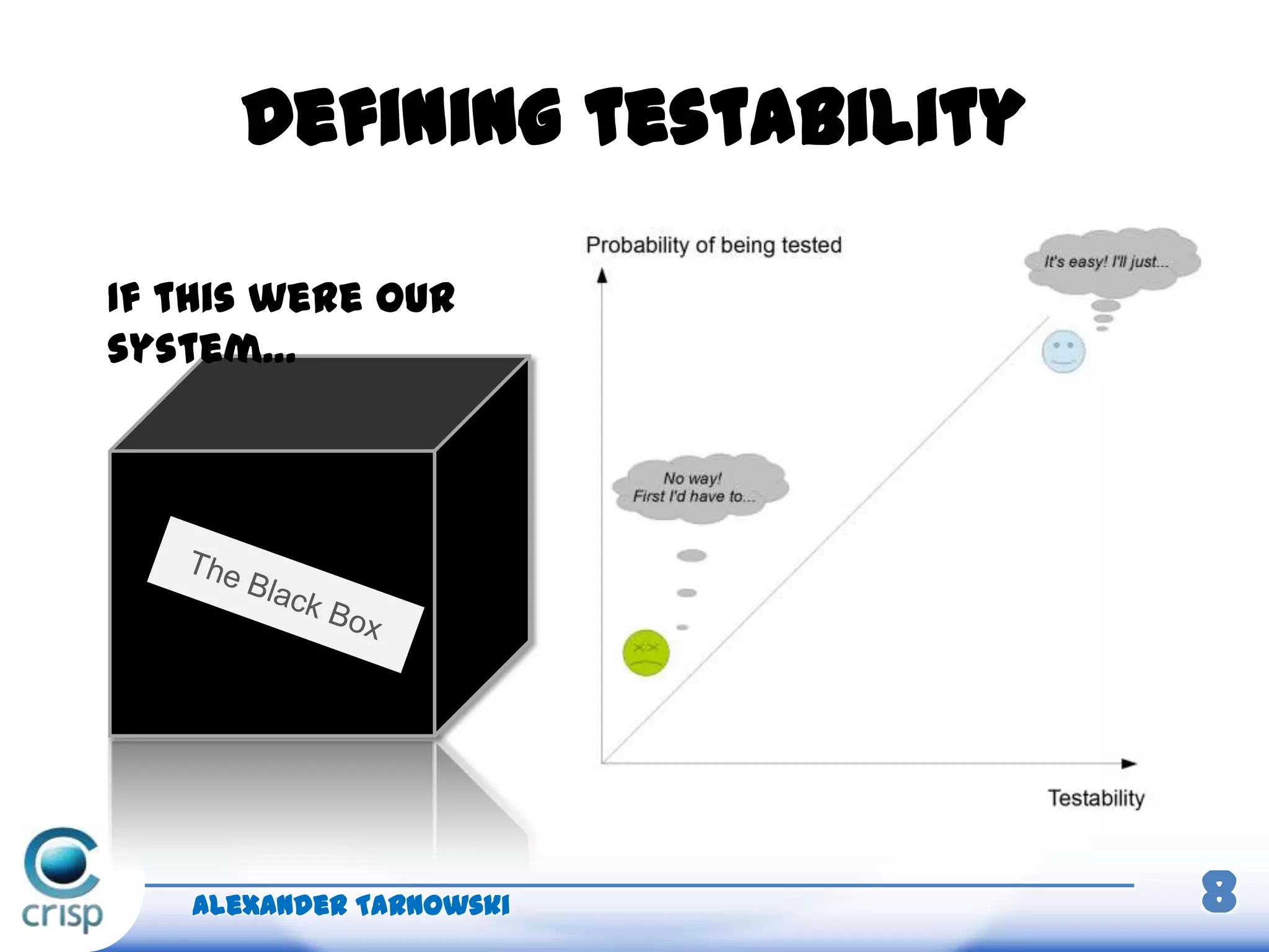 Defining testability
Alexander Tarnowski 8
If this were our
system…
 