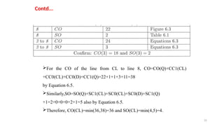 25
Contd...
For the CO of the line from CL to line 8, CO=CO(Q)+CC1(CL)
+CC0(CL)+CC0(D)+CC1(Q)=22+1+1+3+11=38
by Equation 6.5.
Similarly,SO=SO(Q)+SC1(CL)+SC0(CL)+SC0(D)+SC1(Q)
+1=2+0+0+0+2+1=5 also by Equation 6.5.
Therefore, CO(CL)=min(36,38)=36 and SO(CL)=min(4,5)=4.
 