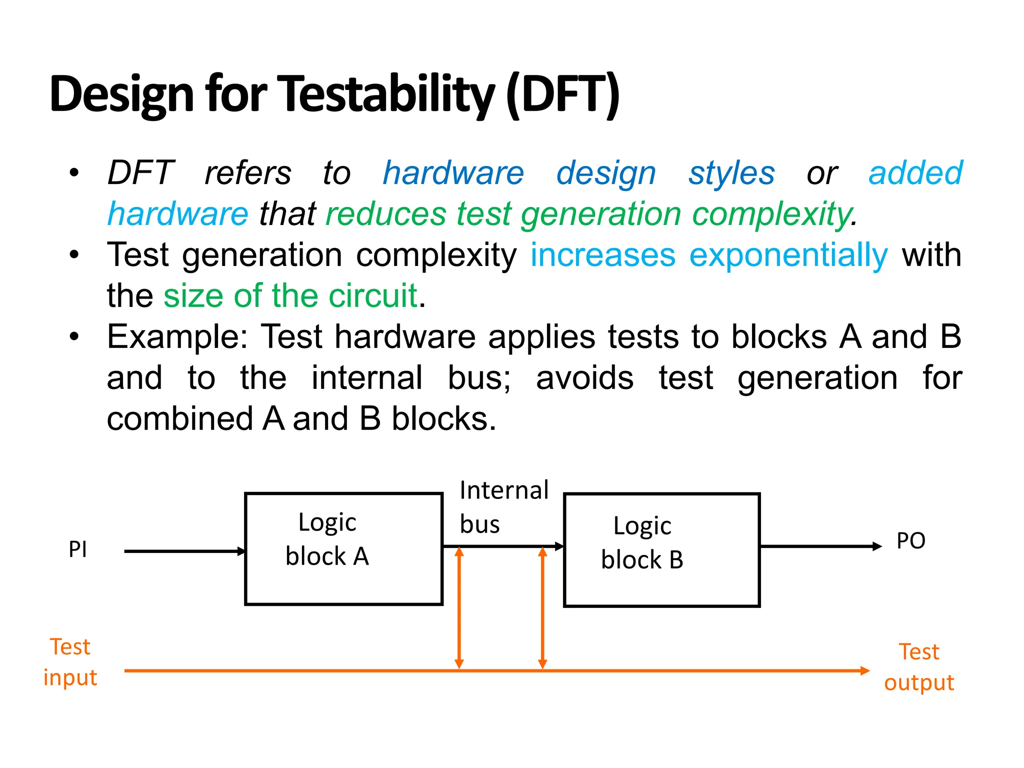 DesignforTestability(DFT)
• DFT refers to hardware design styles or added
hardware that reduces test generation complexity.
• Test generation complexity increases exponentially with
the size of the circuit.
• Example: Test hardware applies tests to blocks A and B
and to the internal bus; avoids test generation for
combined A and B blocks.
Logic
block A
Logic
block B
PI PO
Test
input
Test
output
Internal
bus
 